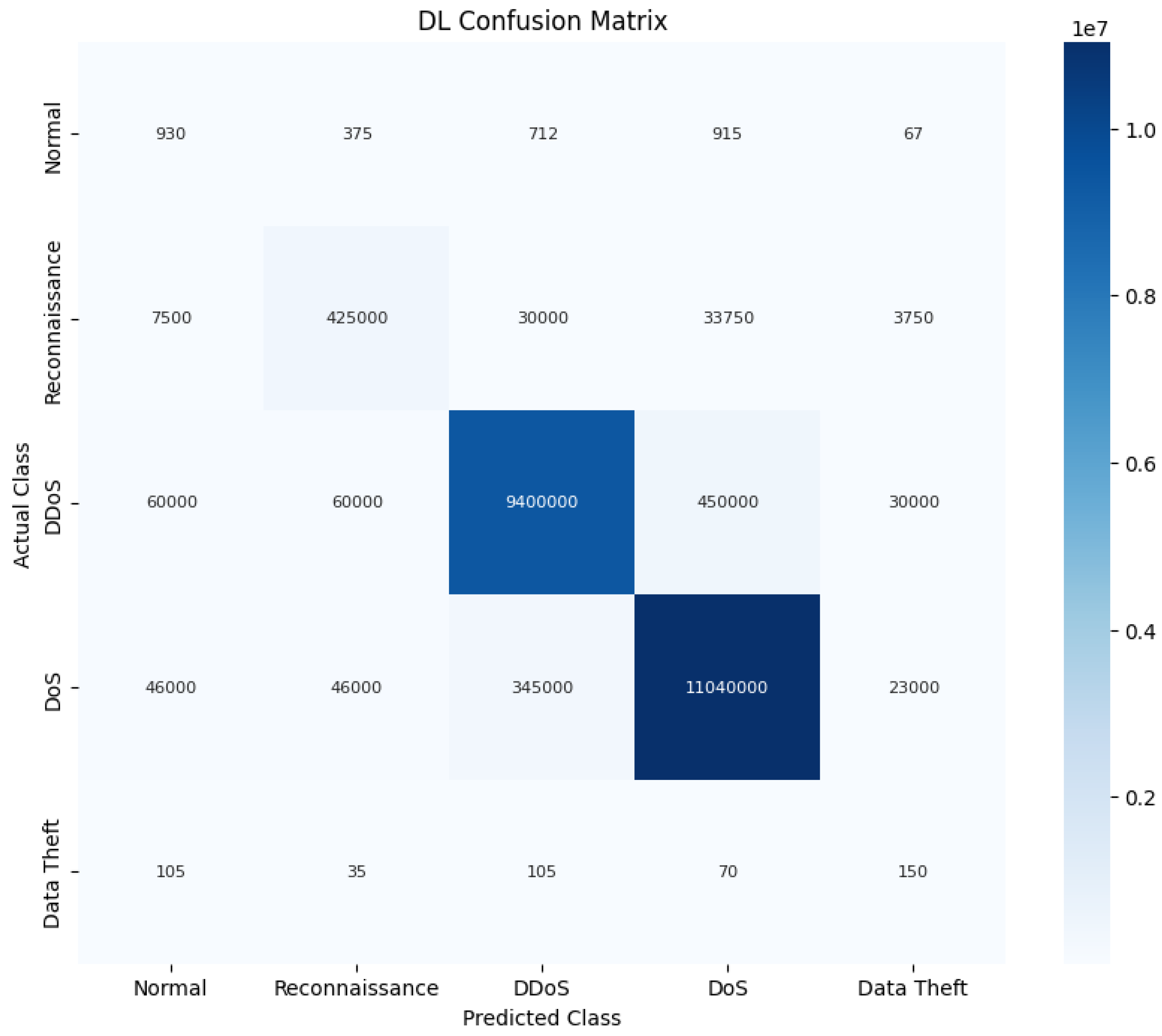 Applsci 15 06421 g008