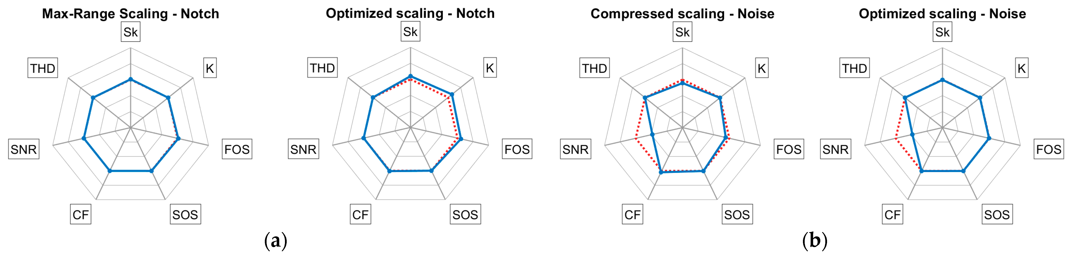 Applsci 15 06422 g002