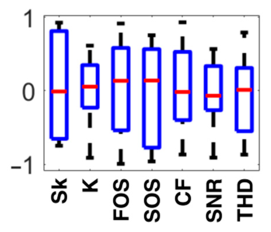 Applsci 15 06422 g003
