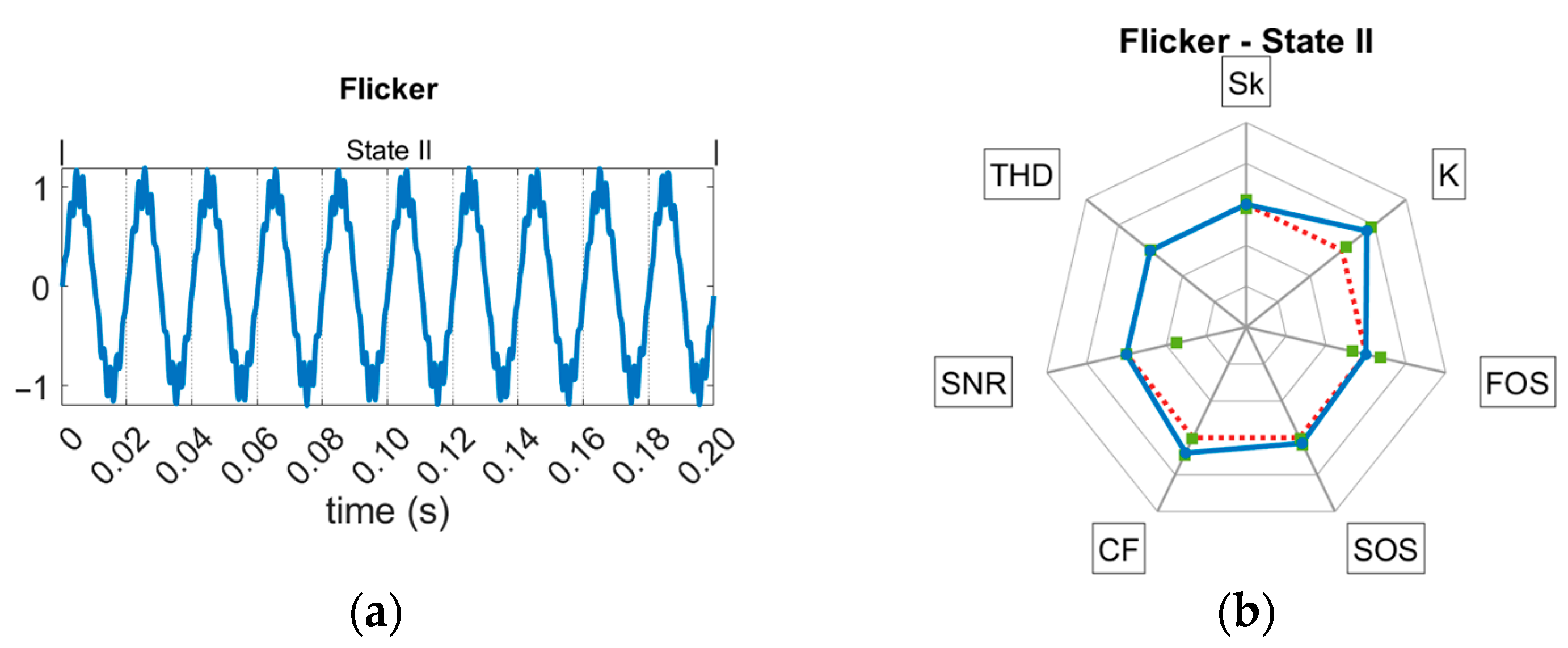 Applsci 15 06422 g006