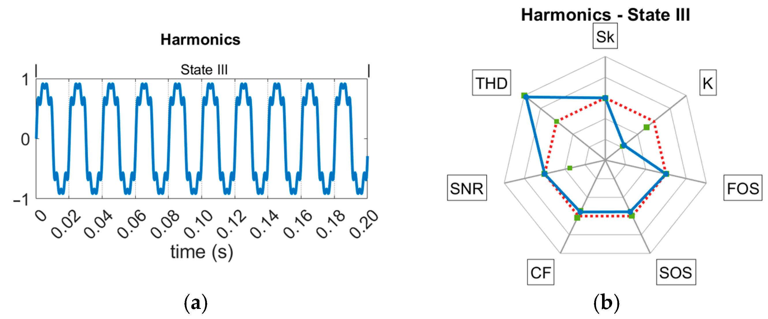 Applsci 15 06422 g007