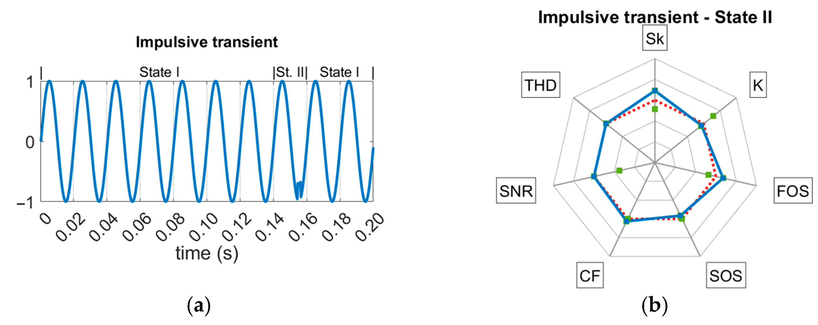 Applsci 15 06422 g008