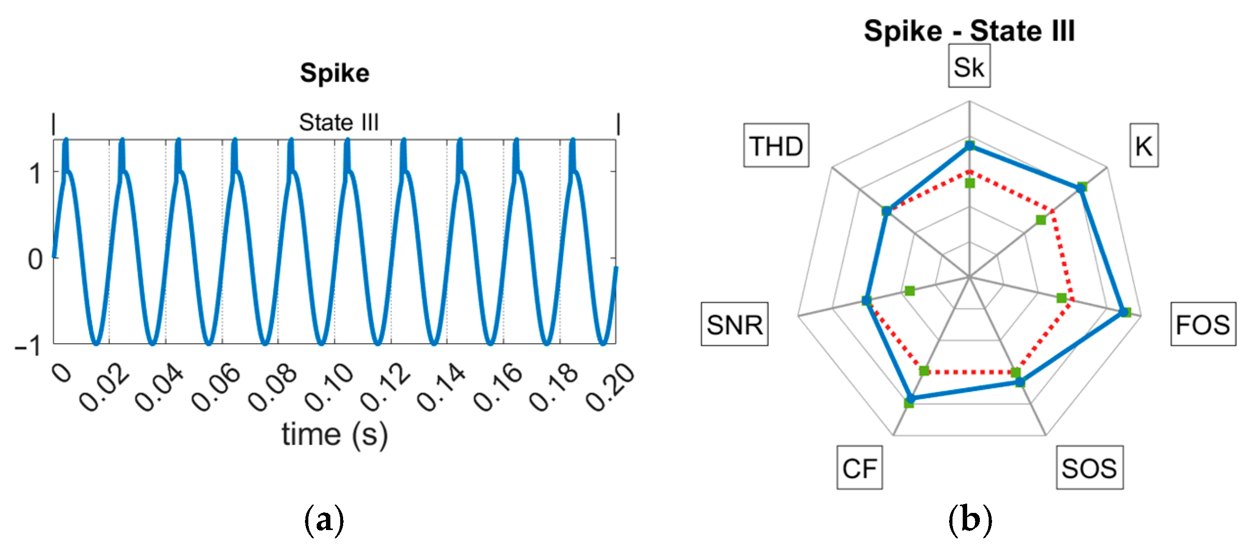 Applsci 15 06422 g011