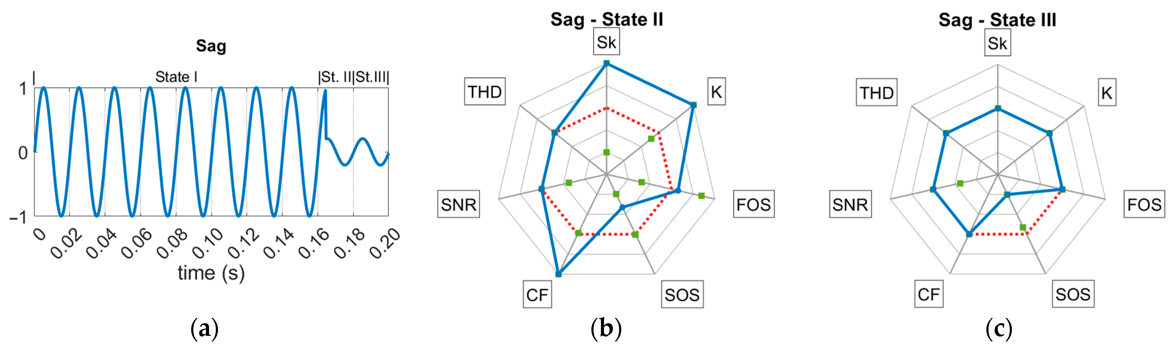 Applsci 15 06422 g013