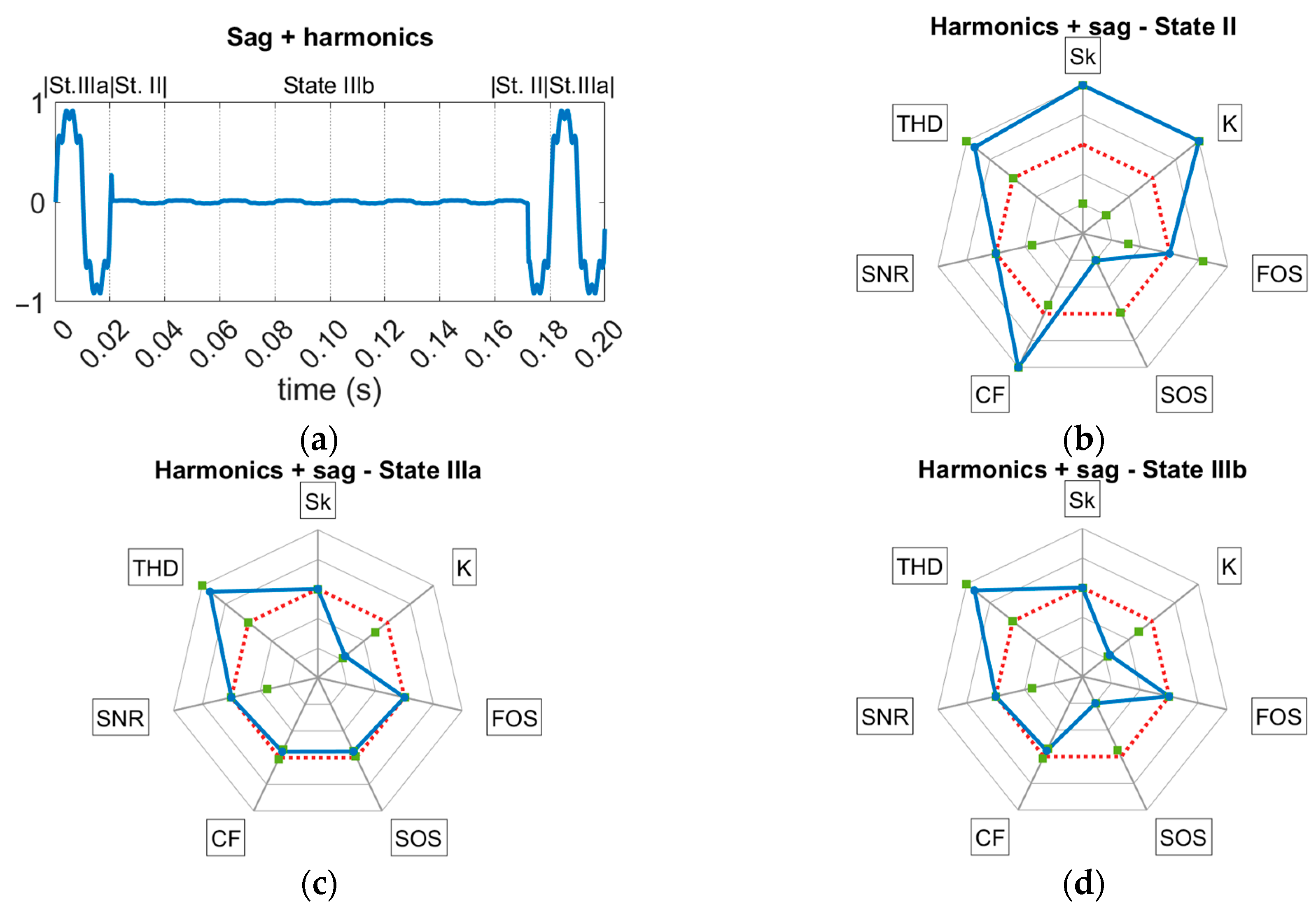 Applsci 15 06422 g014