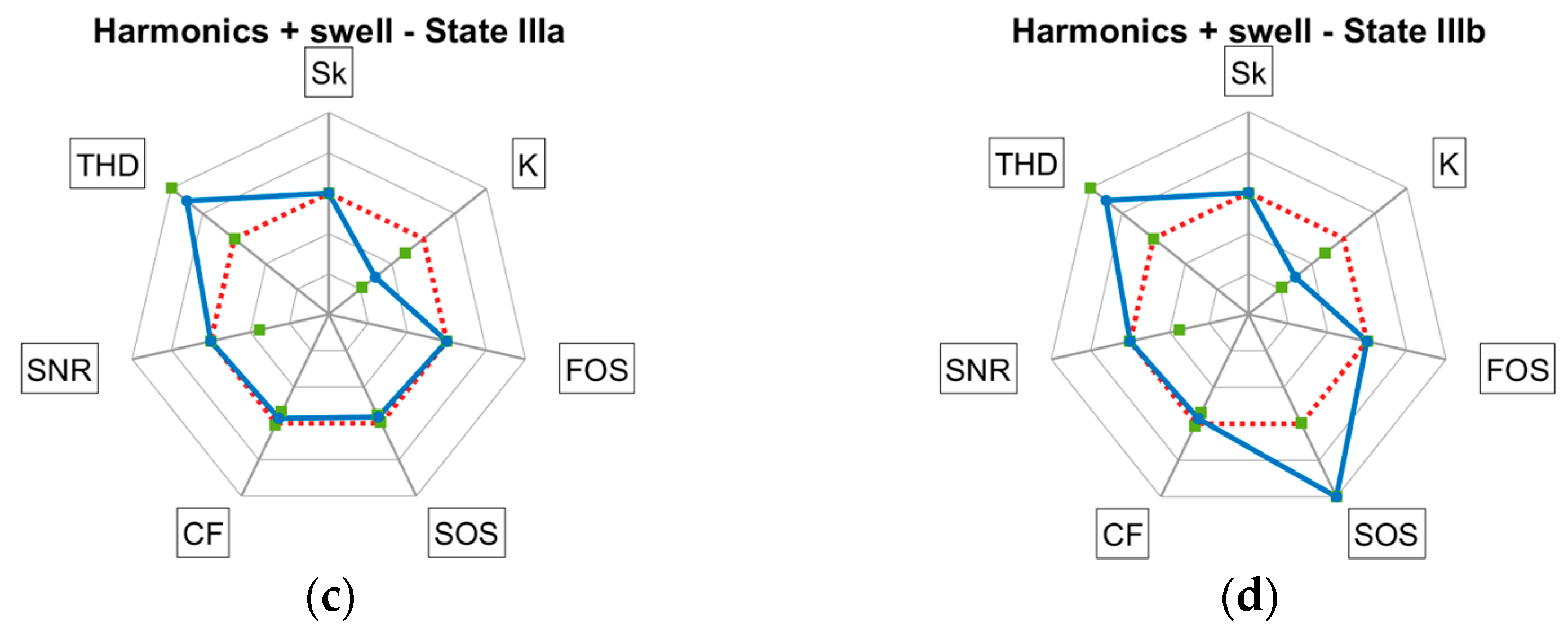 Applsci 15 06422 g016b