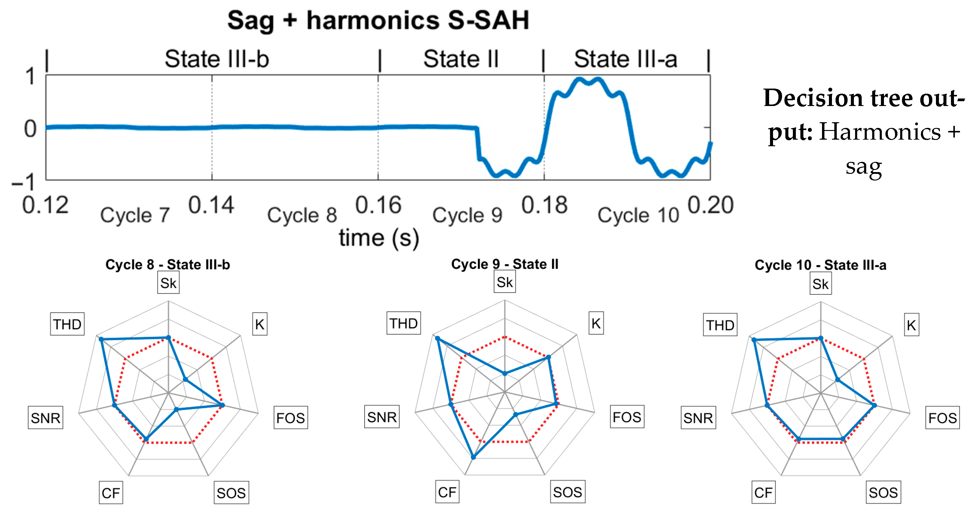 Applsci 15 06422 g017