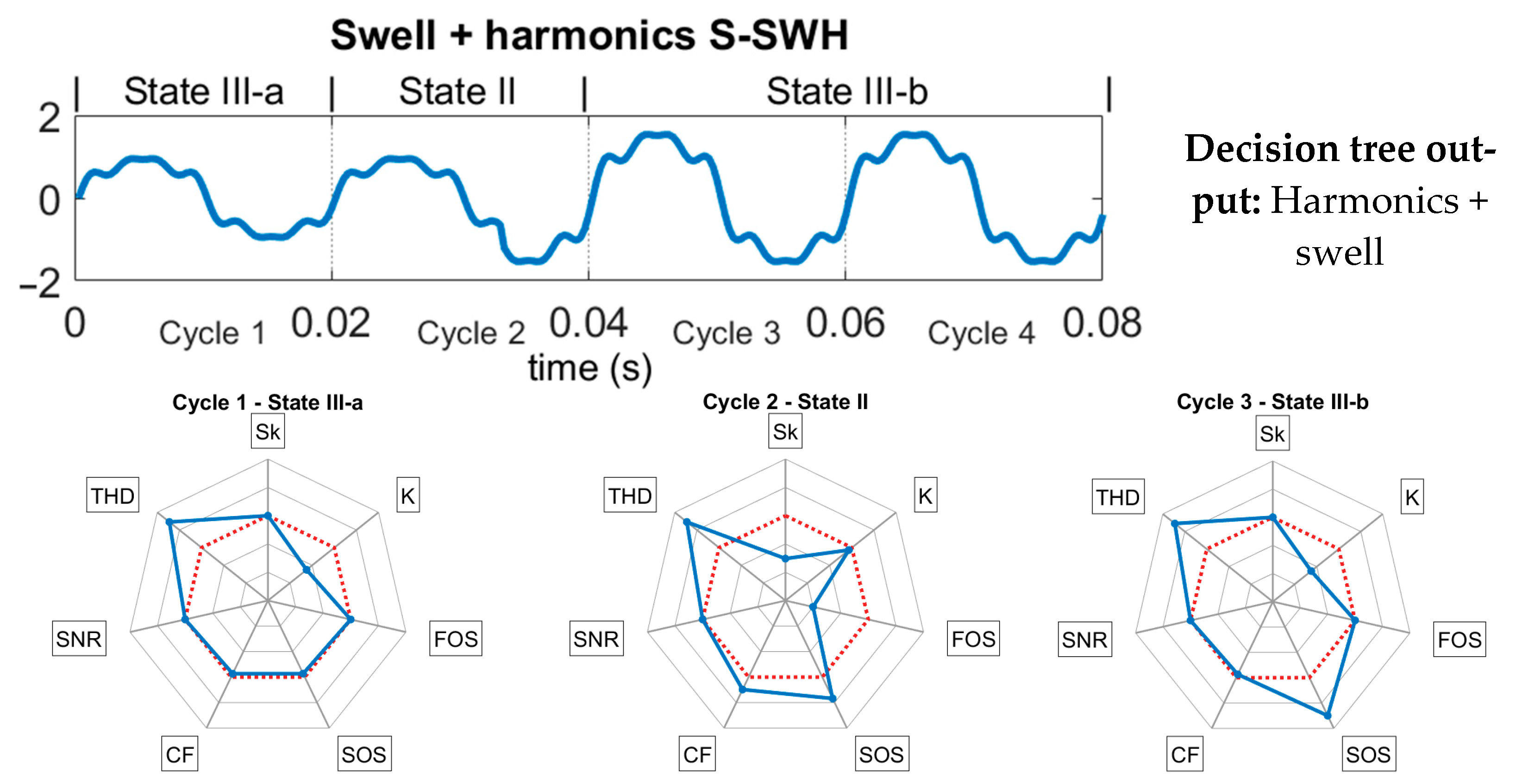 Applsci 15 06422 g018
