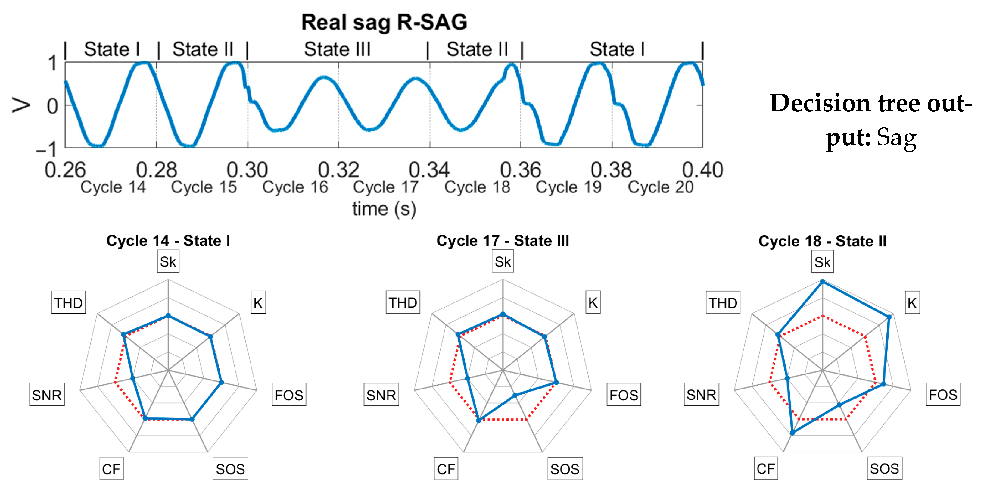 Applsci 15 06422 g020