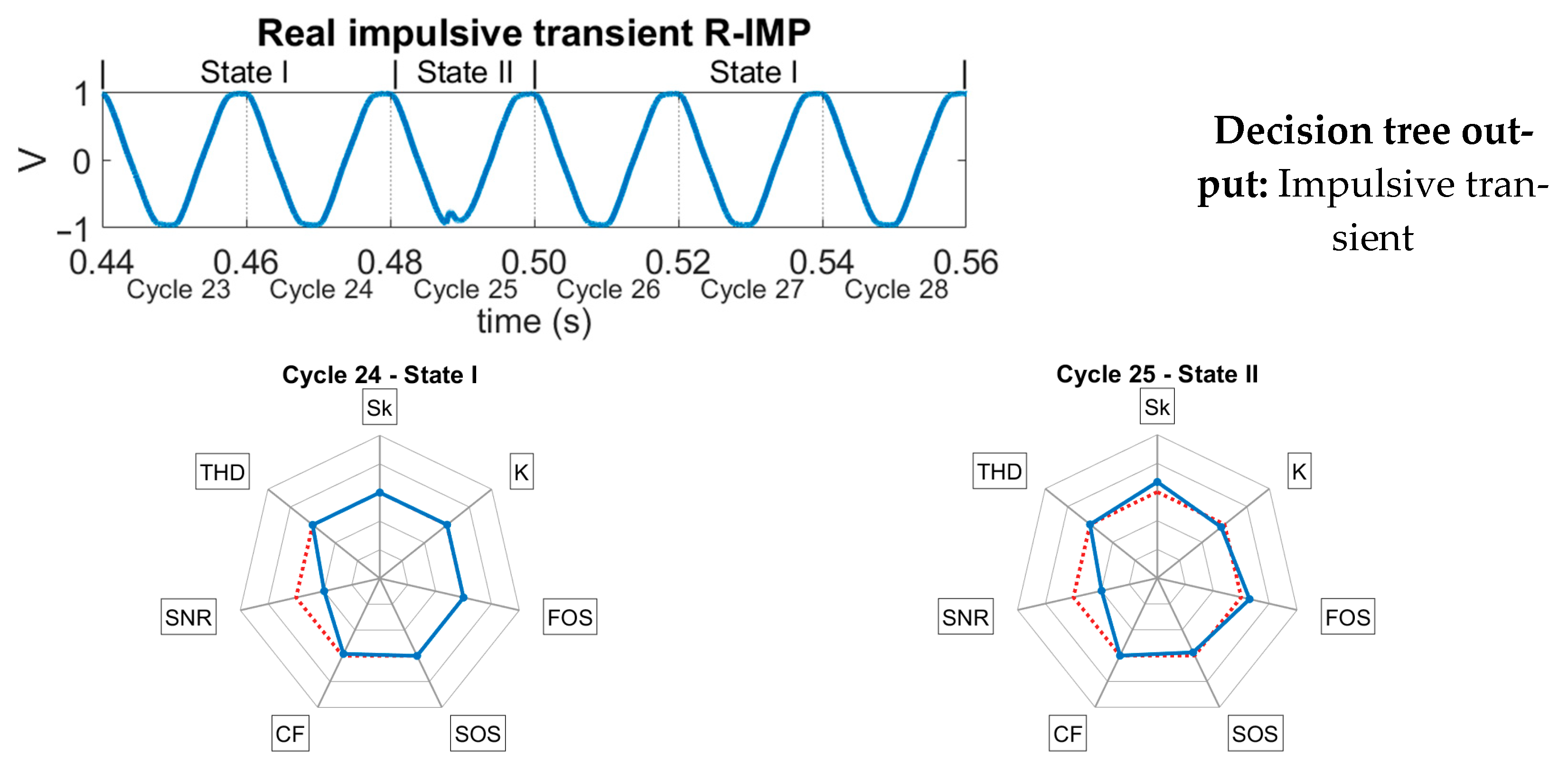 Applsci 15 06422 g021