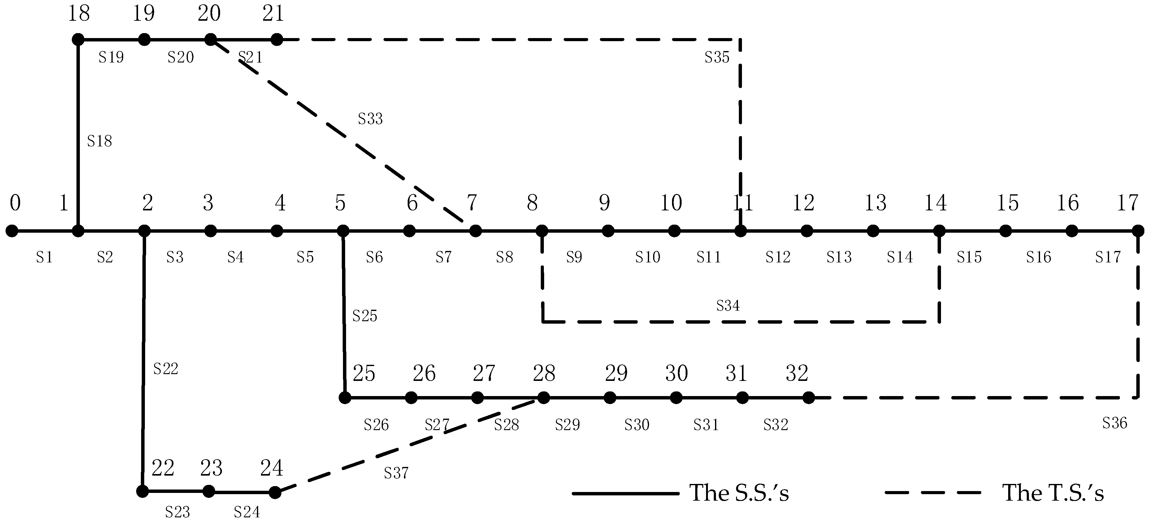 Applsci 15 06423 g002