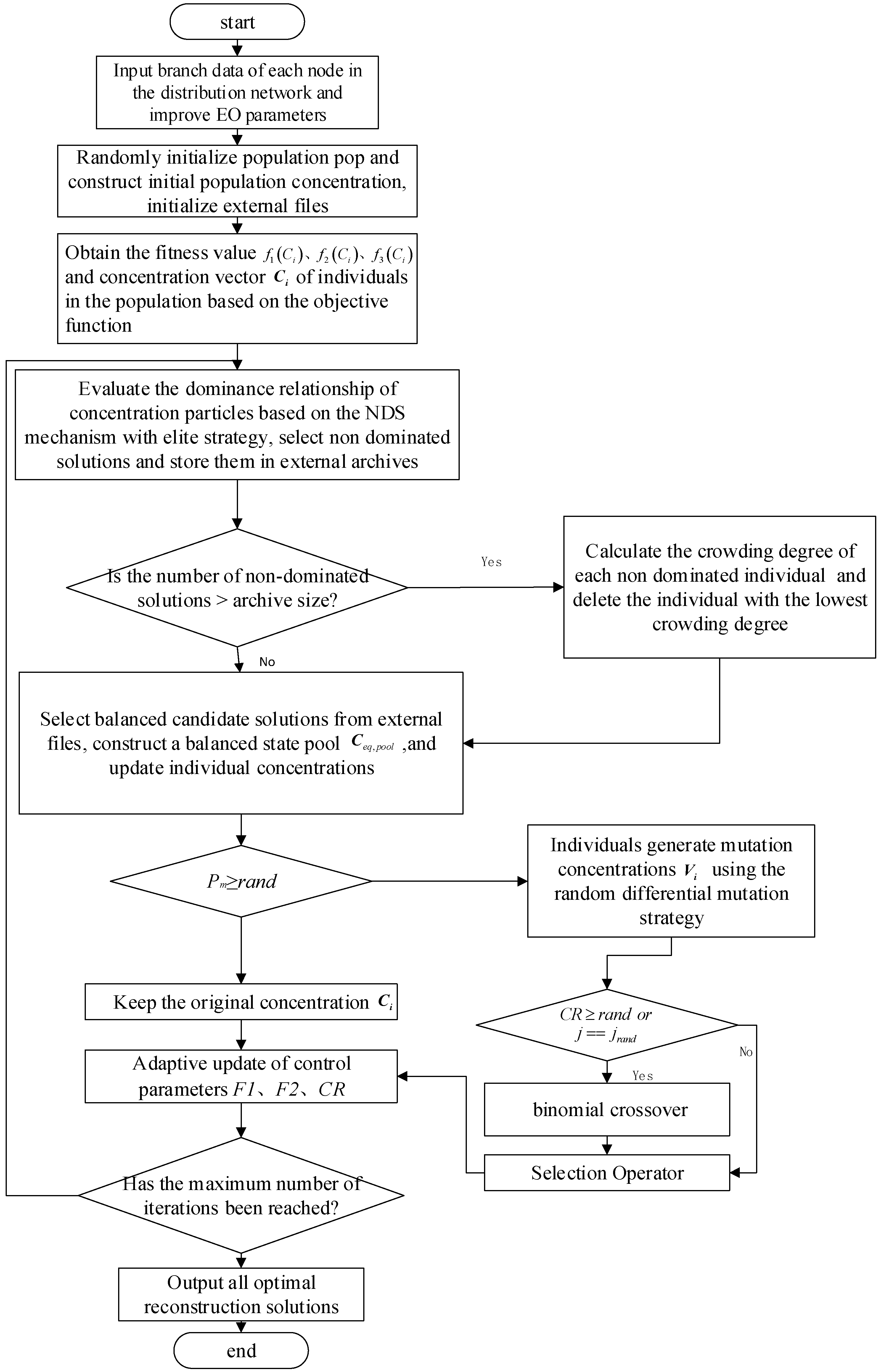 Applsci 15 06423 g004