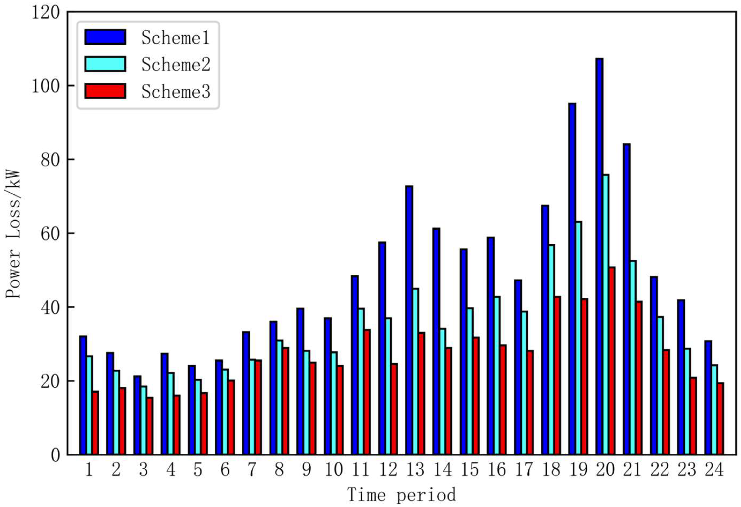 Applsci 15 06423 g008