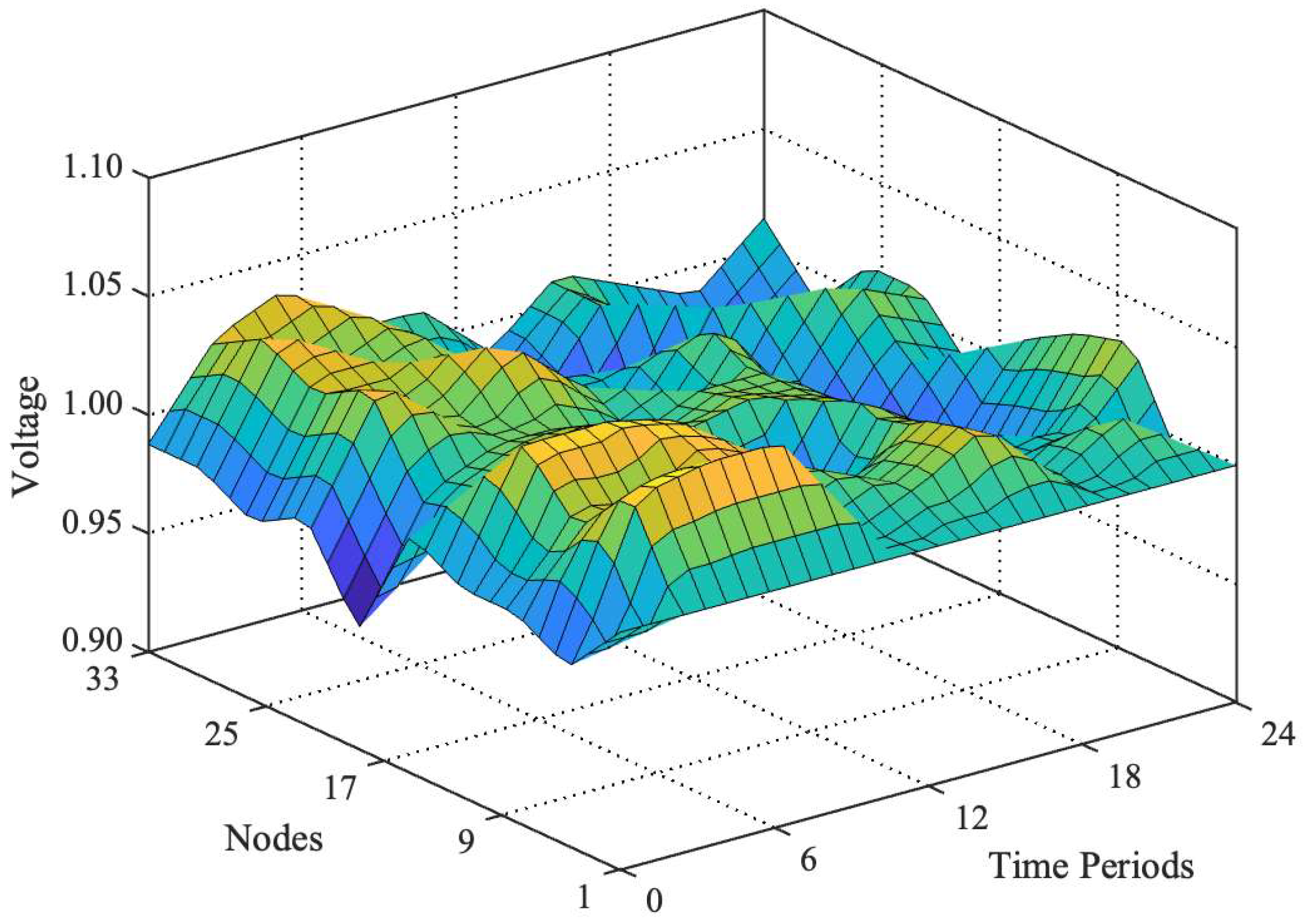 Applsci 15 06423 g009