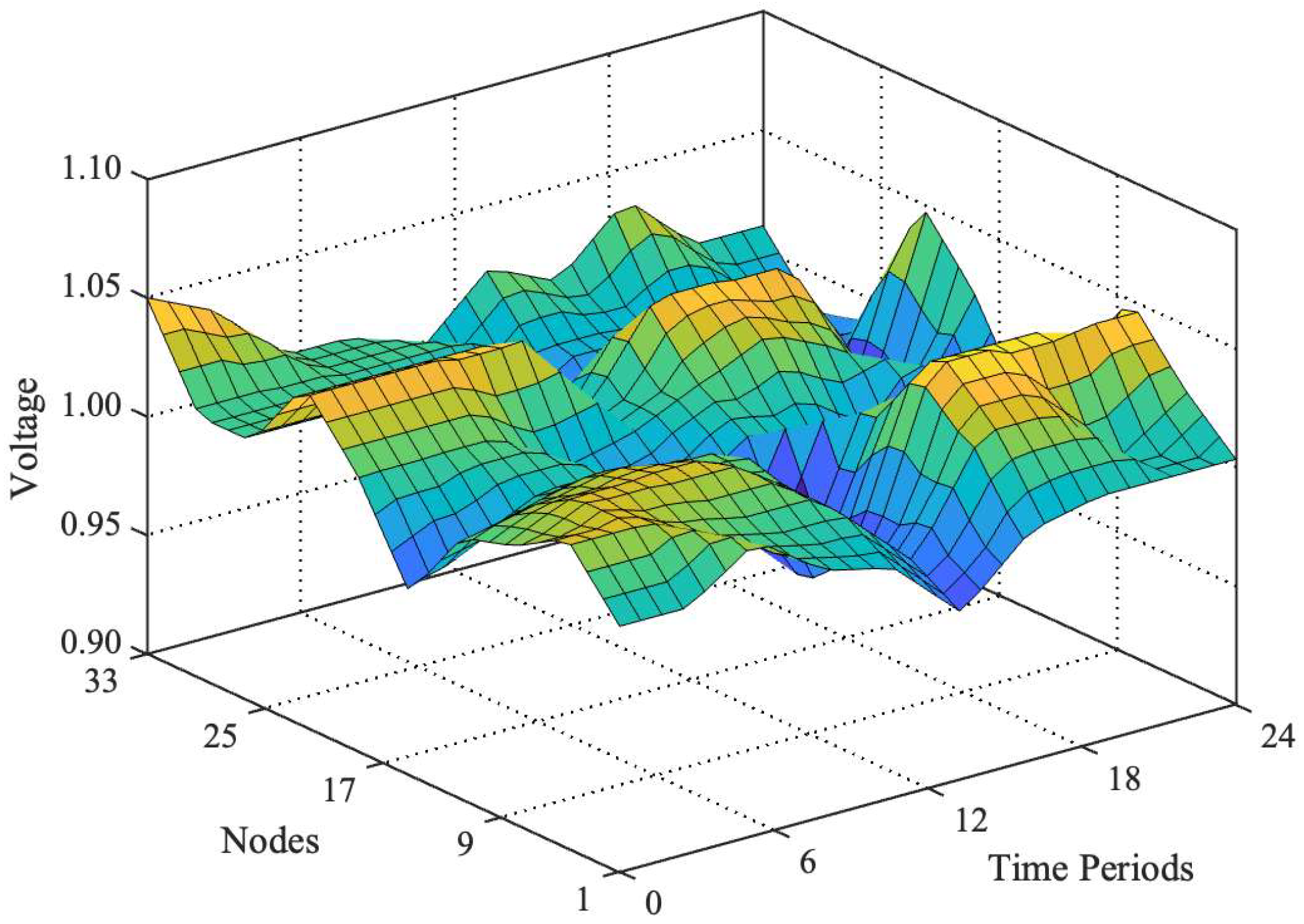 Applsci 15 06423 g010