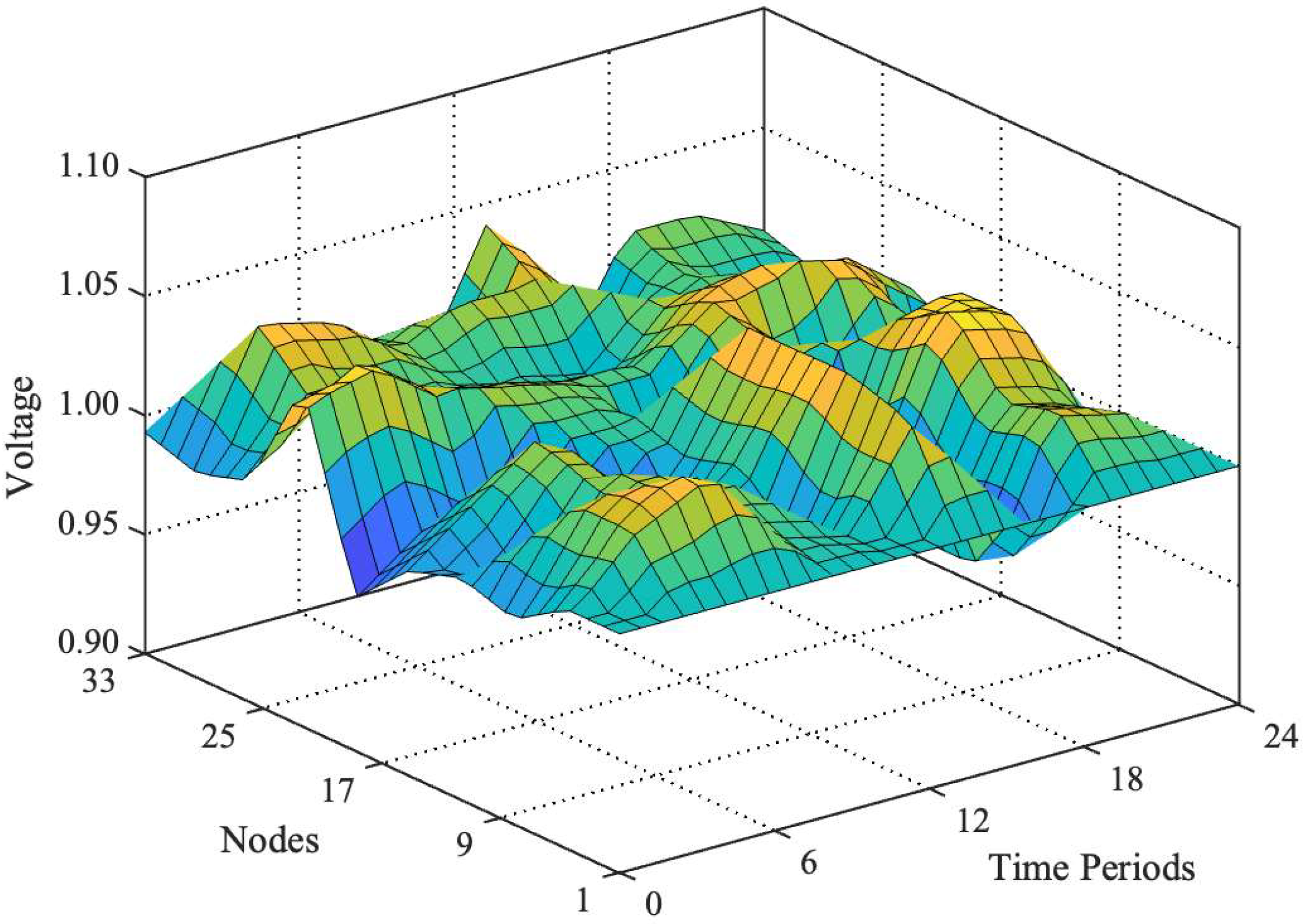 Applsci 15 06423 g011