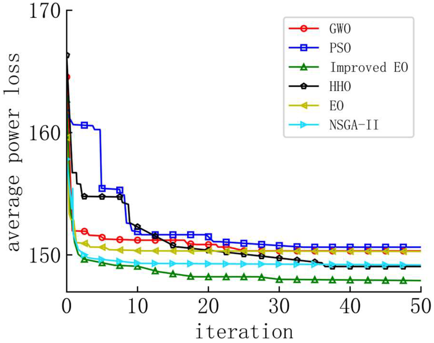 Applsci 15 06423 g012
