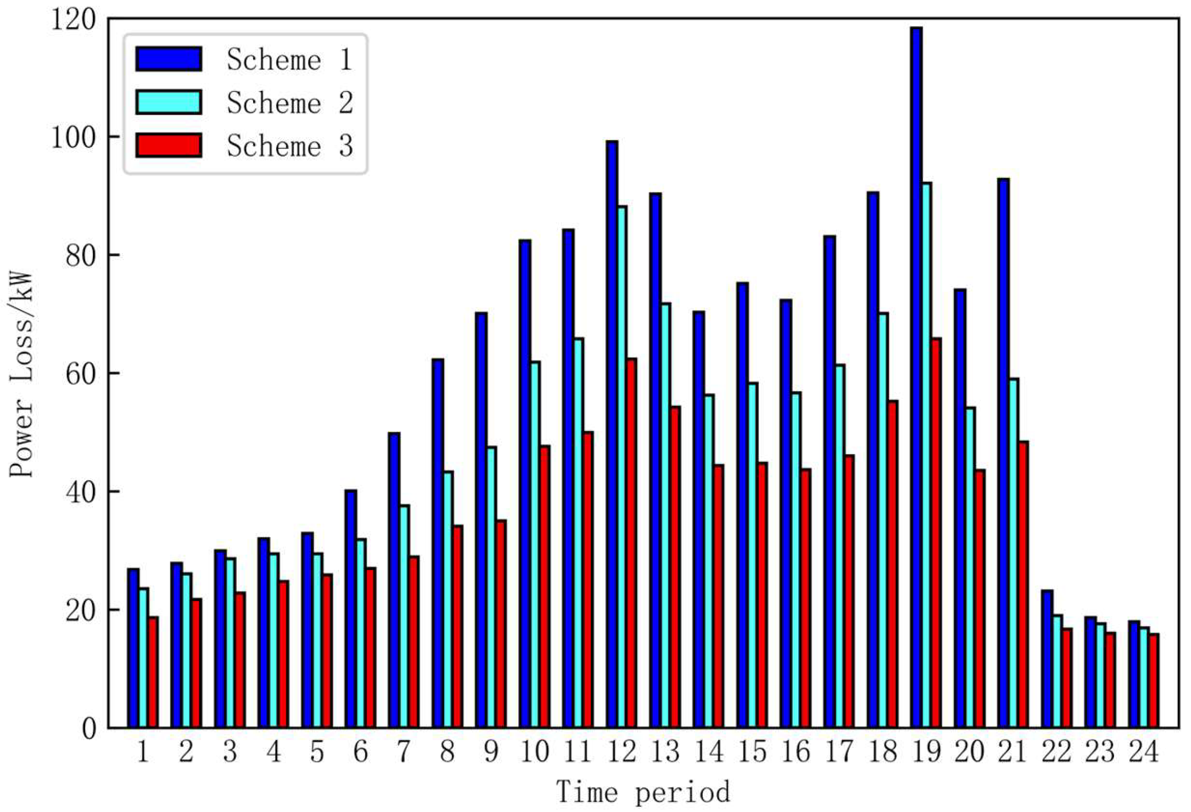 Applsci 15 06423 g014
