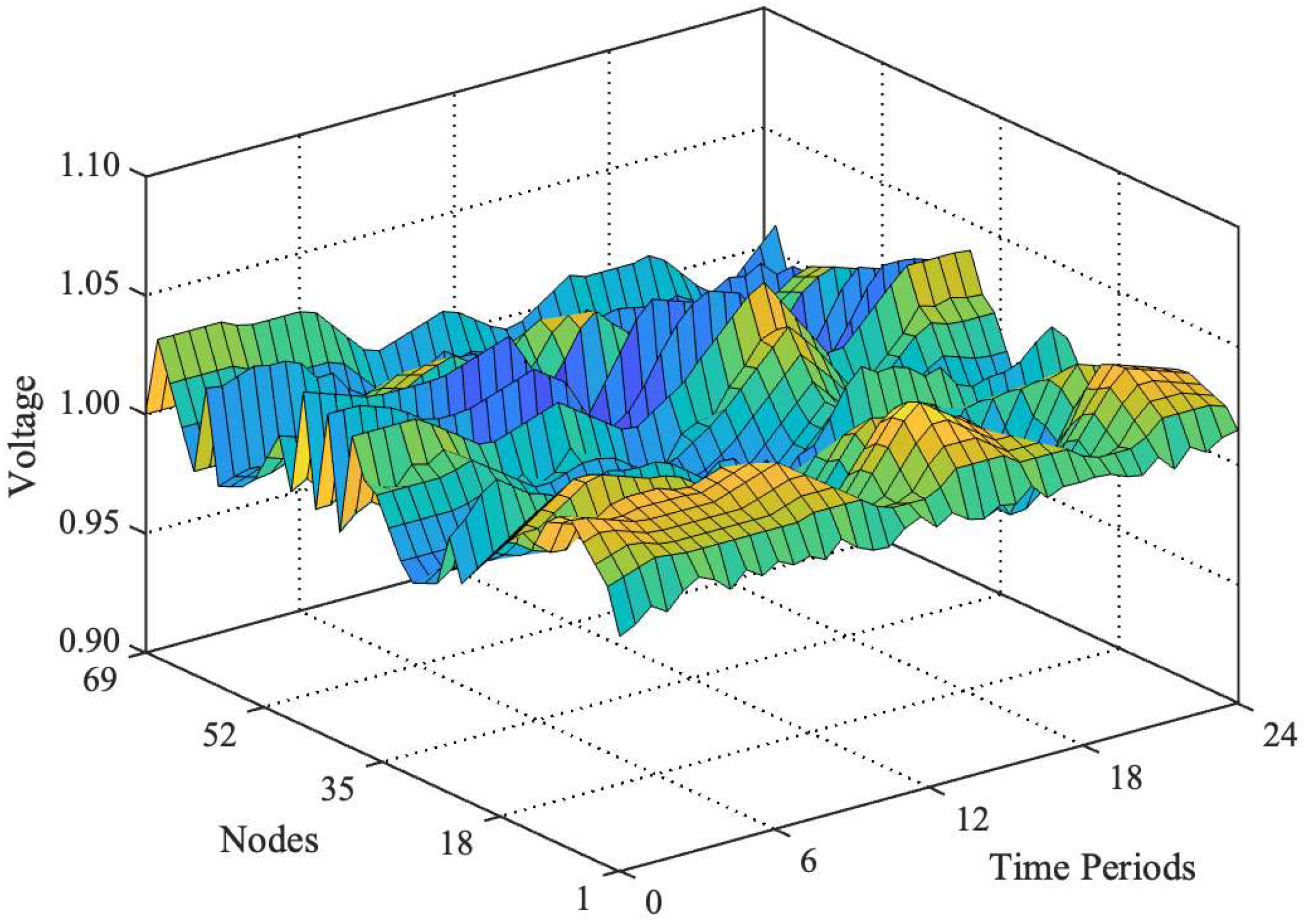 Applsci 15 06423 g016