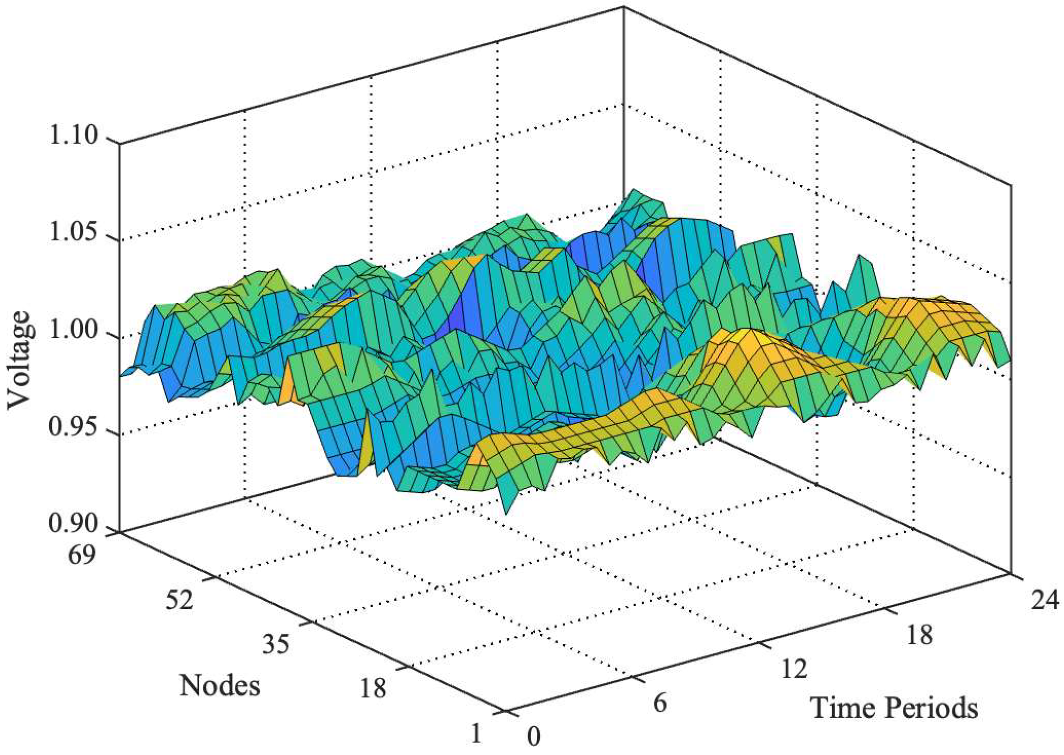 Applsci 15 06423 g017