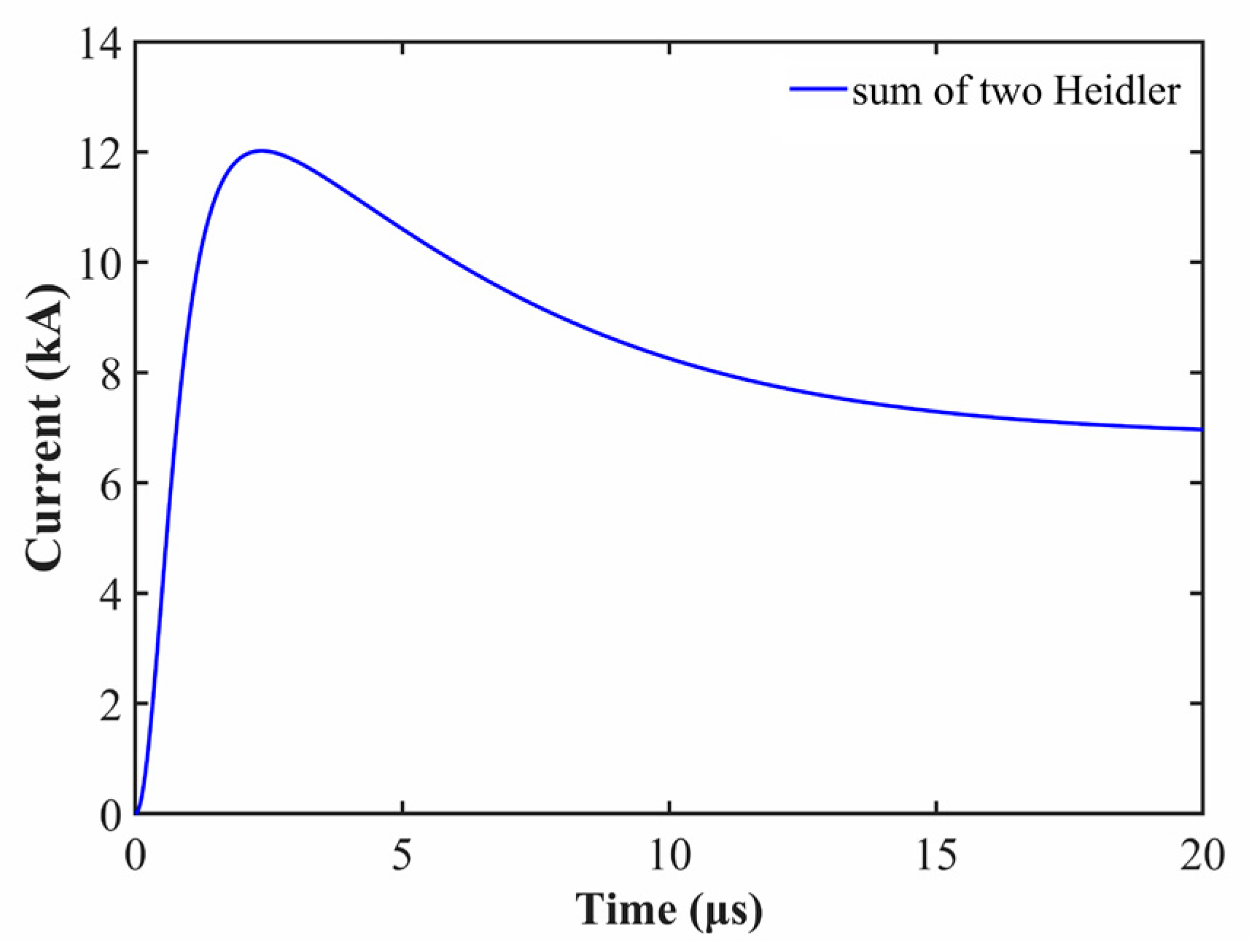 Applsci 15 06428 g003 Applsci 15 06428 g003