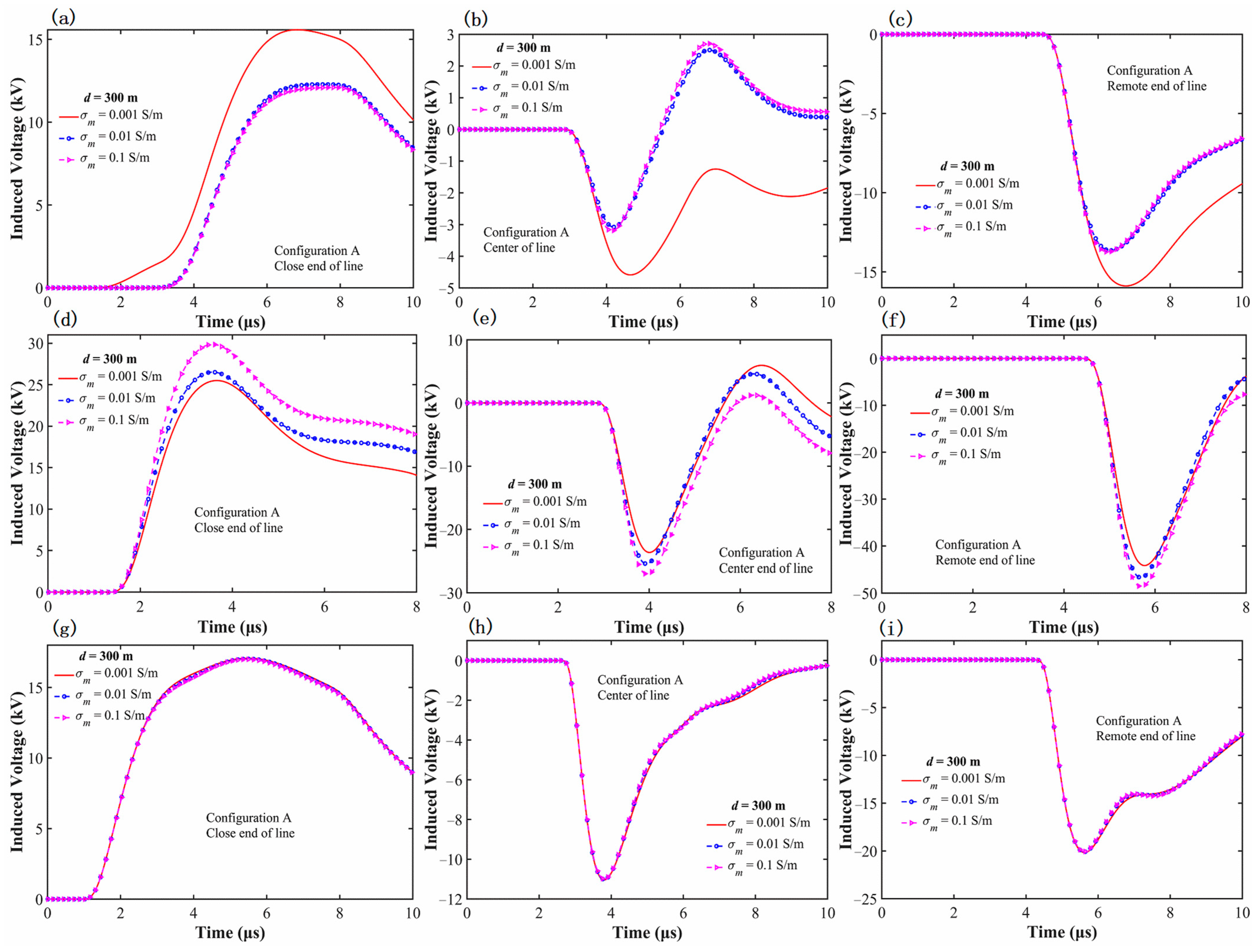 Applsci 15 06428 g011 Applsci 15 06428 g011