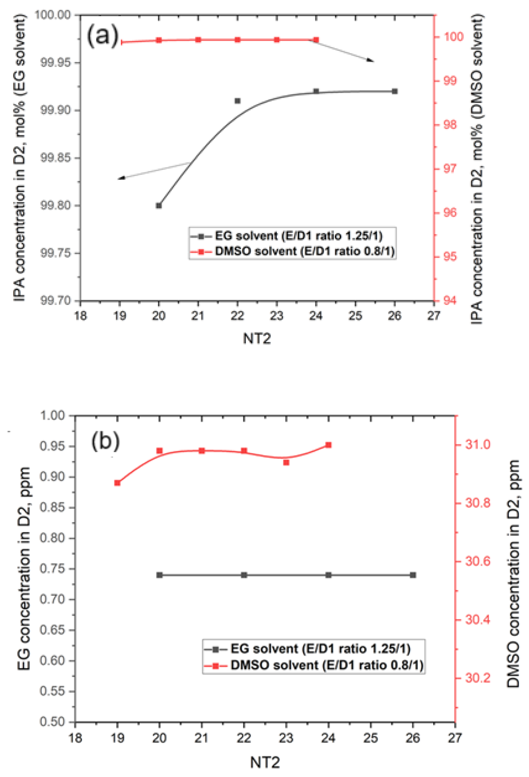 Applsci 15 06430 g004 Applsci 15 06430 g004