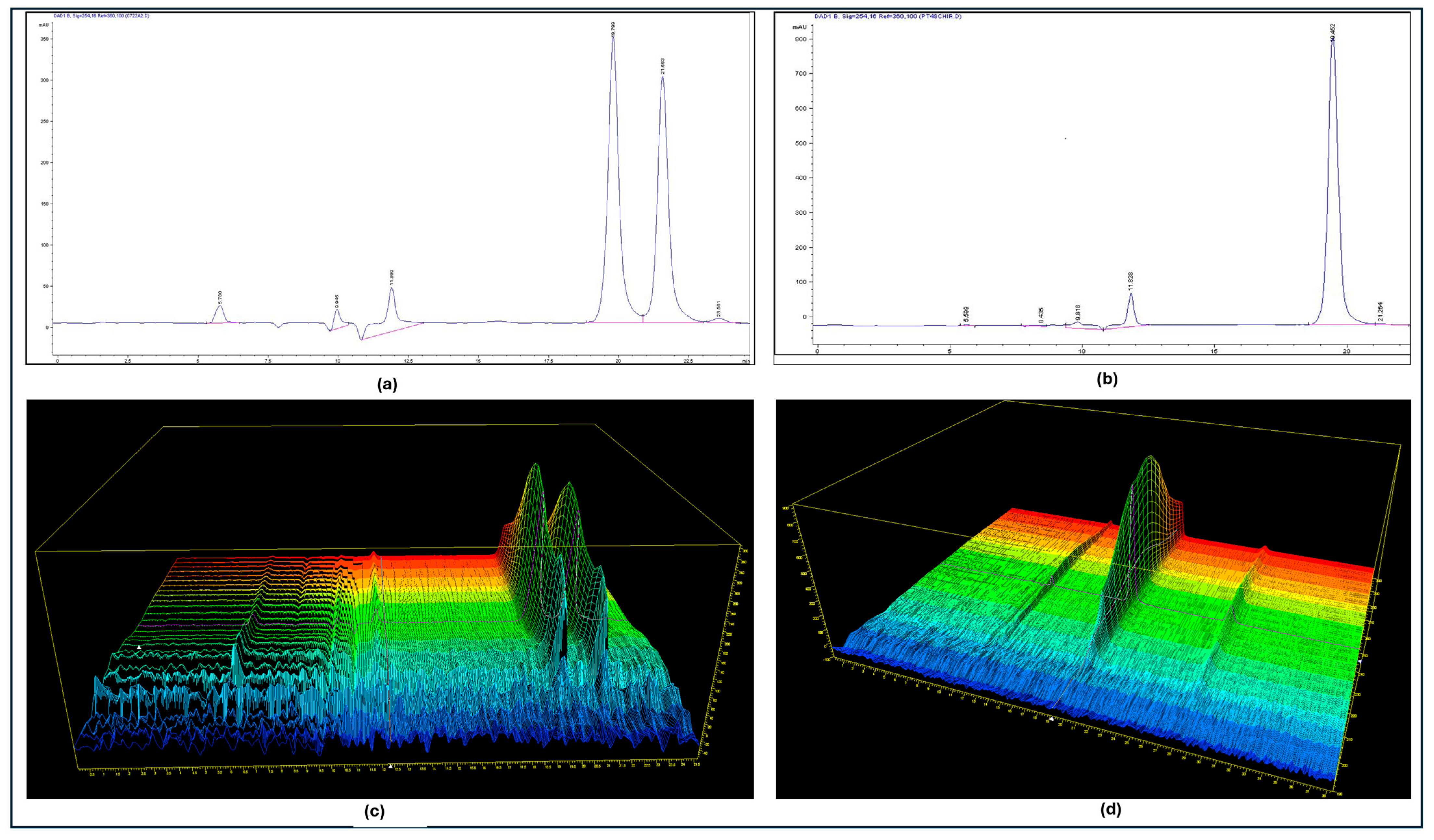 Applsci 15 06433 g003