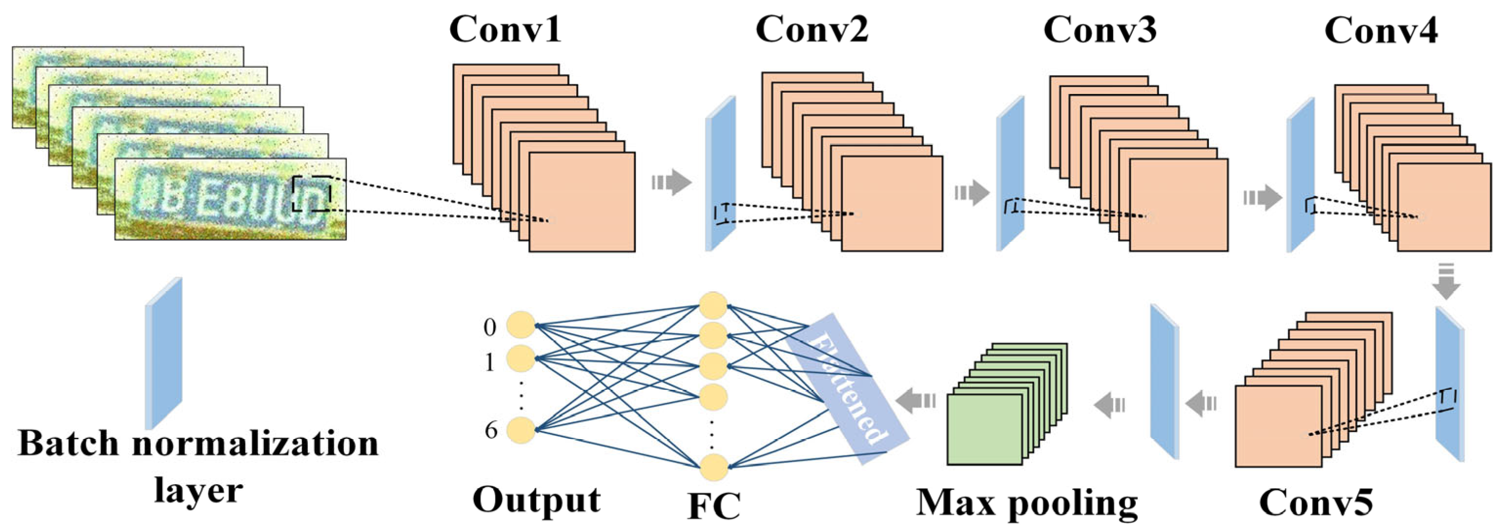 Applsci 15 06444 g001