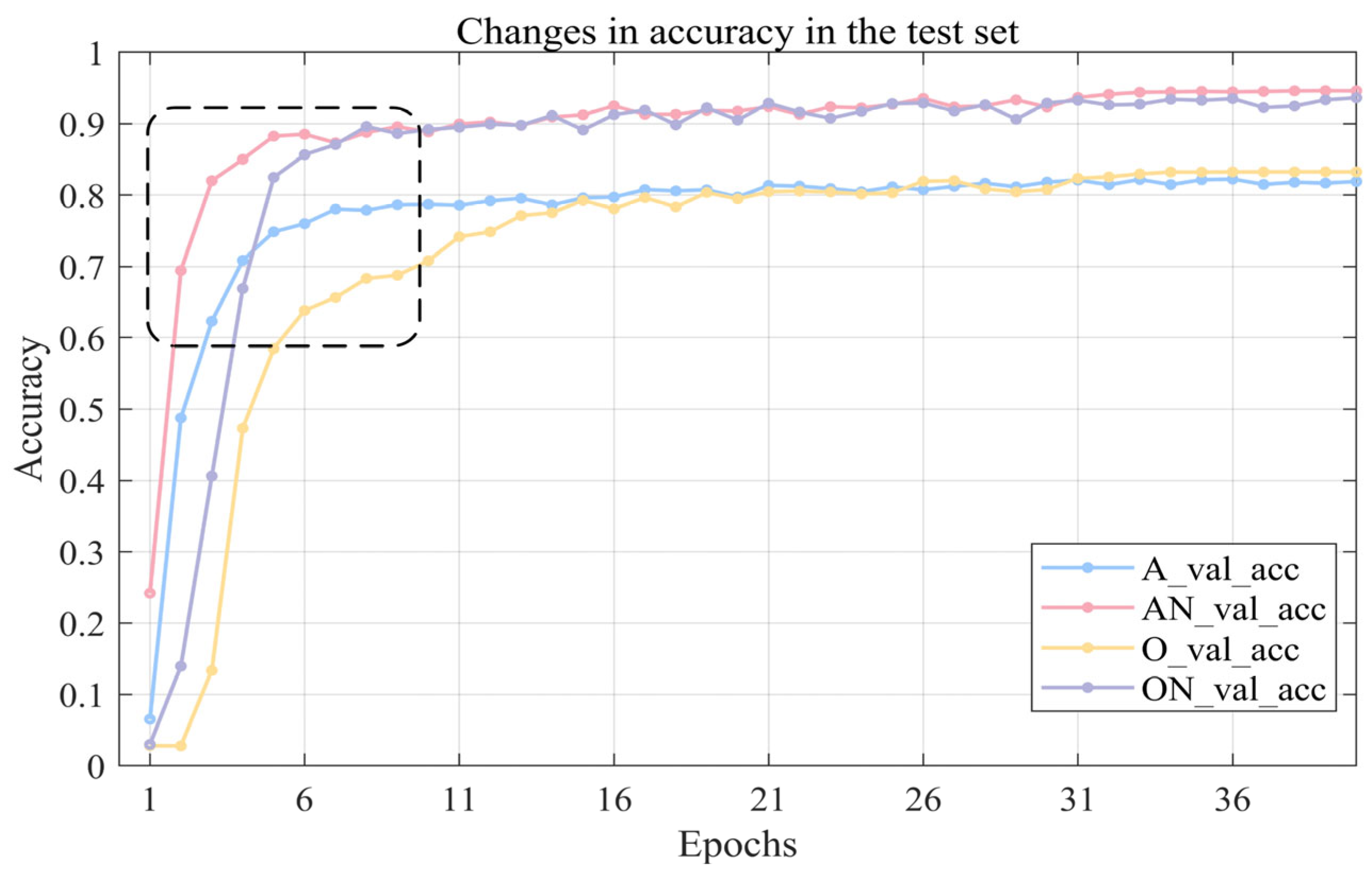 Applsci 15 06444 g004