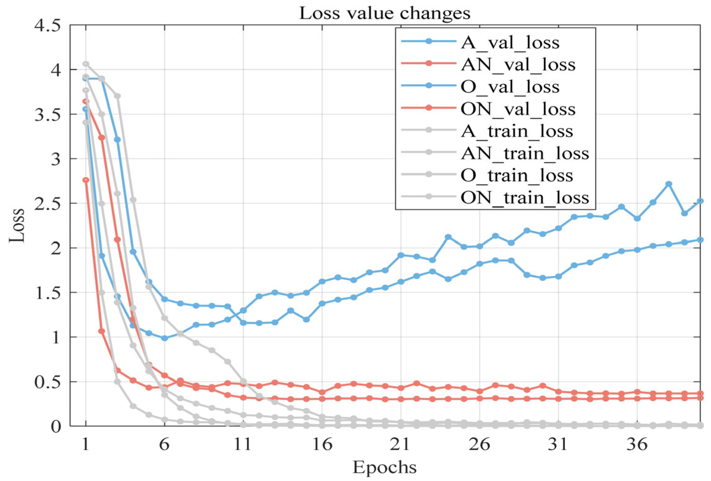 Applsci 15 06444 g007