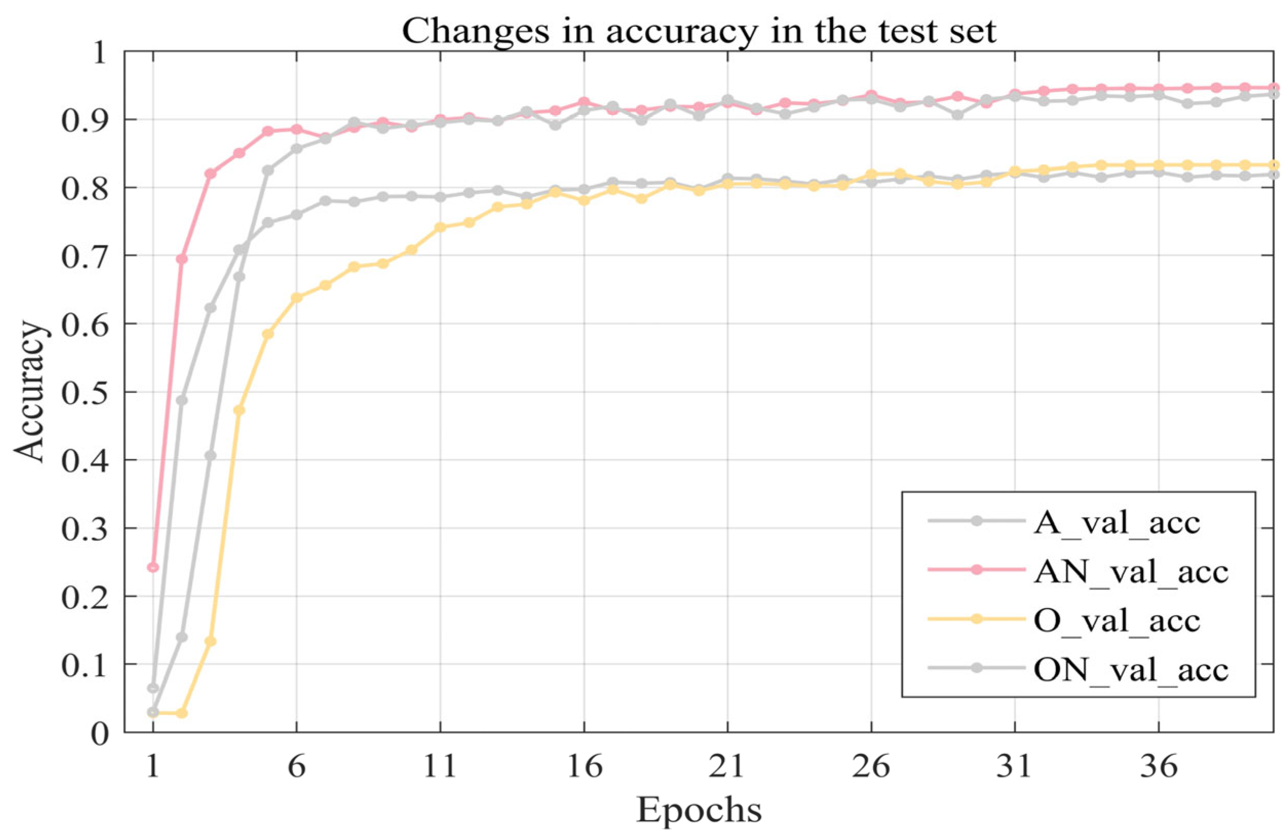 Applsci 15 06444 g008
