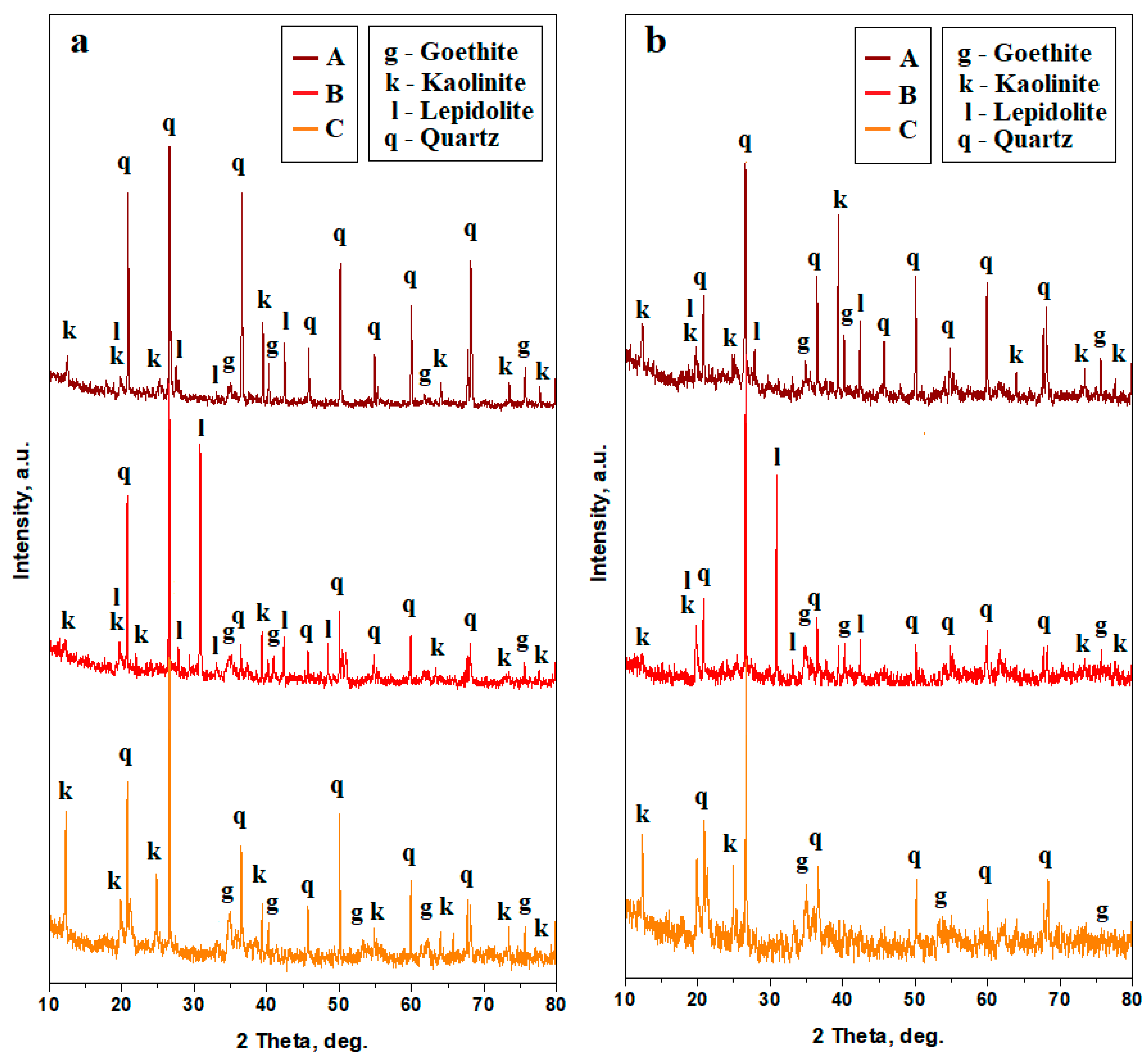 Applsci 15 06445 g004