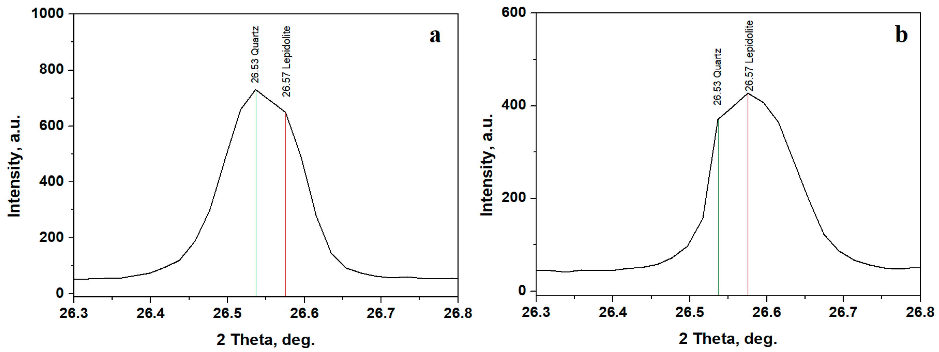 Applsci 15 06445 g005