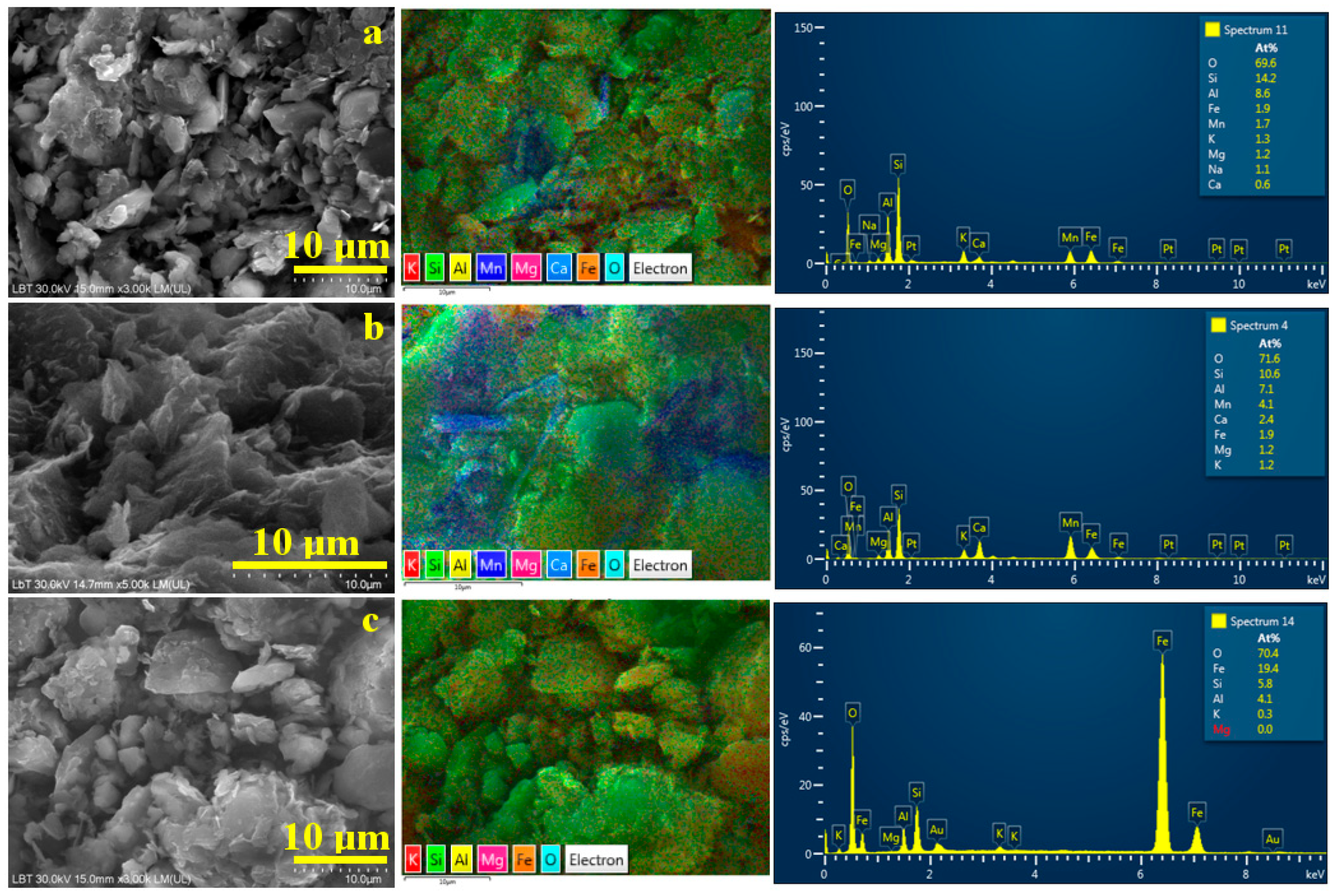 Applsci 15 06445 g008