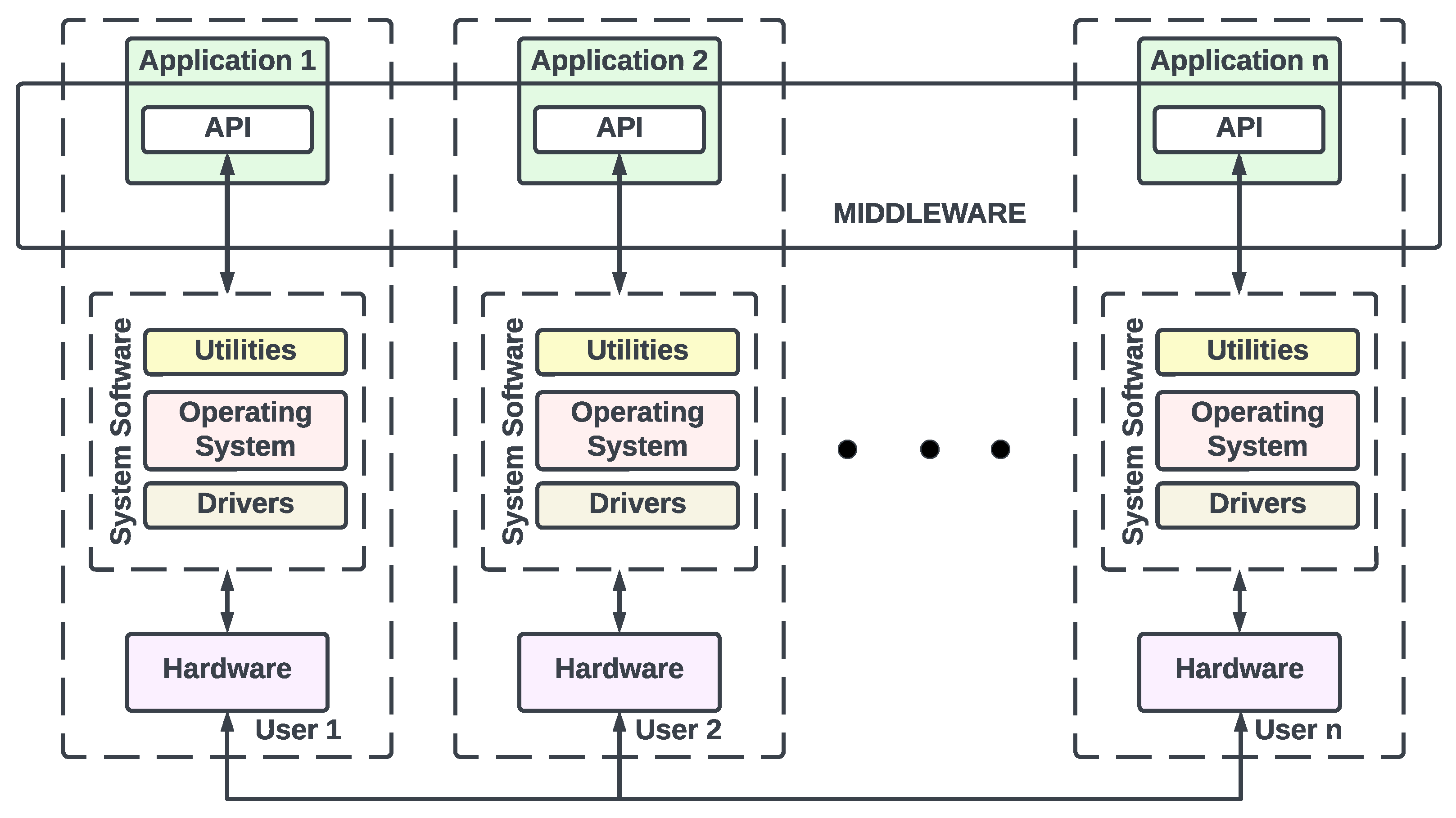 Applsci 15 06449 g004