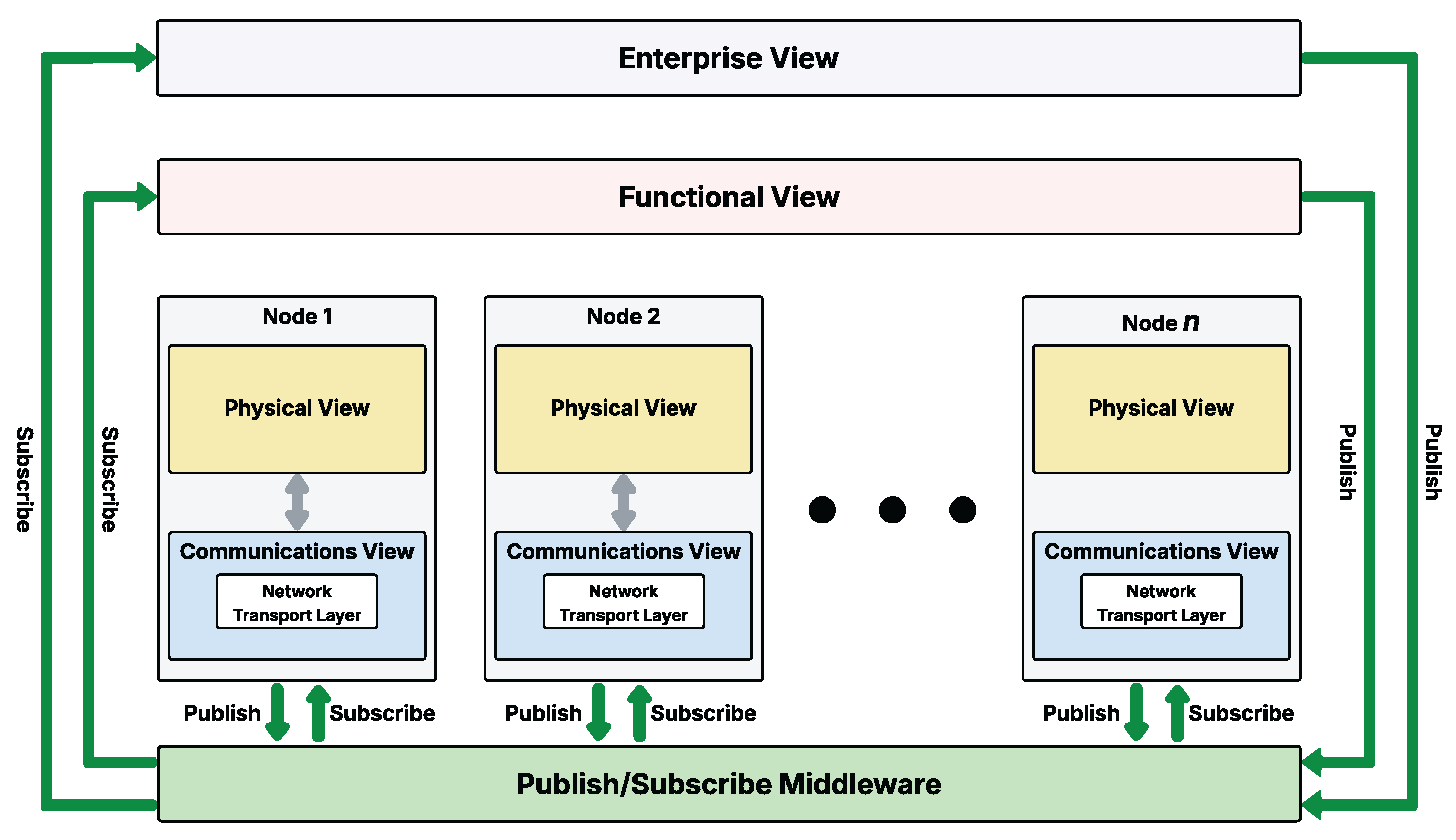Applsci 15 06449 g007