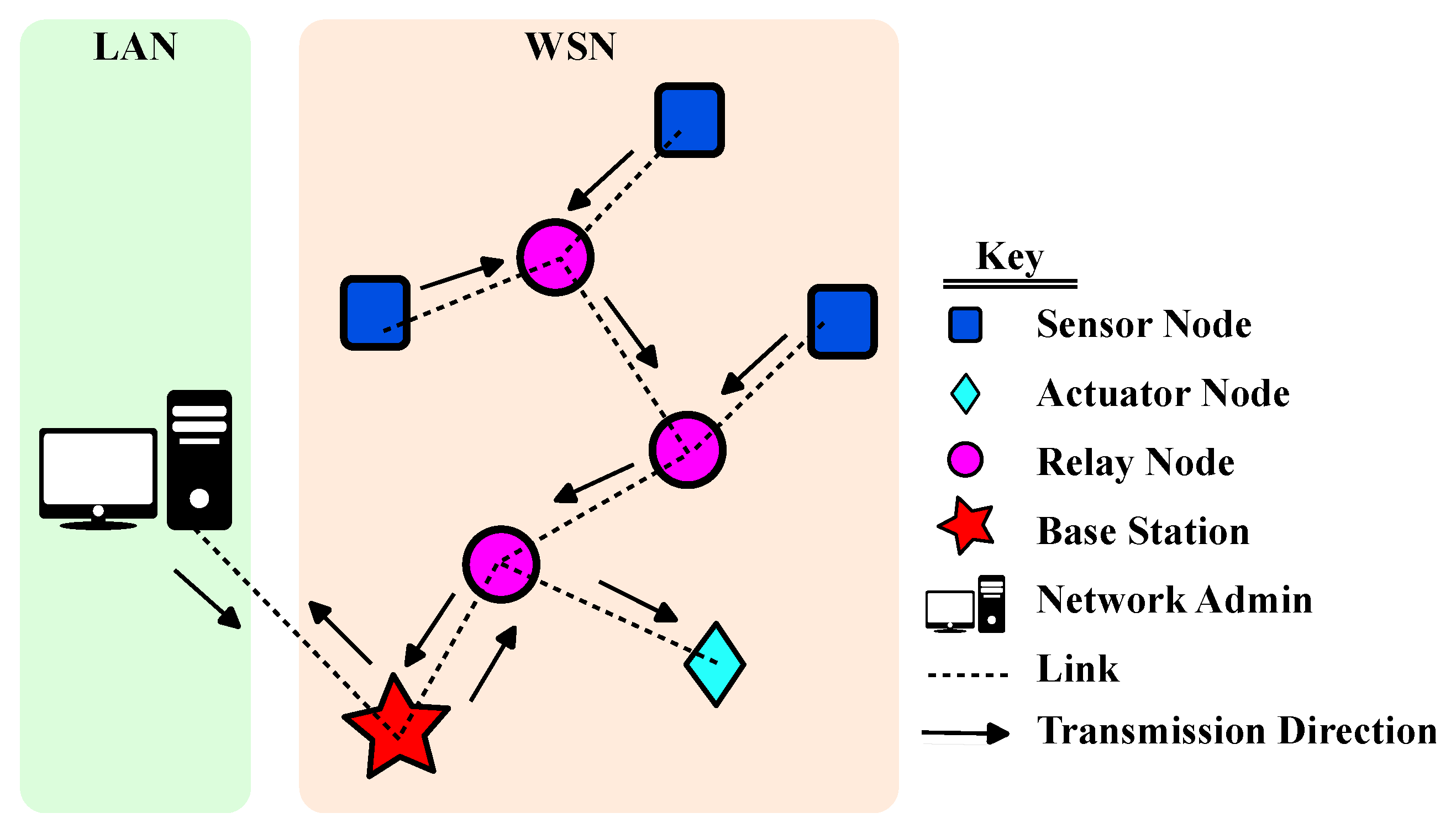 Applsci 15 06449 g010