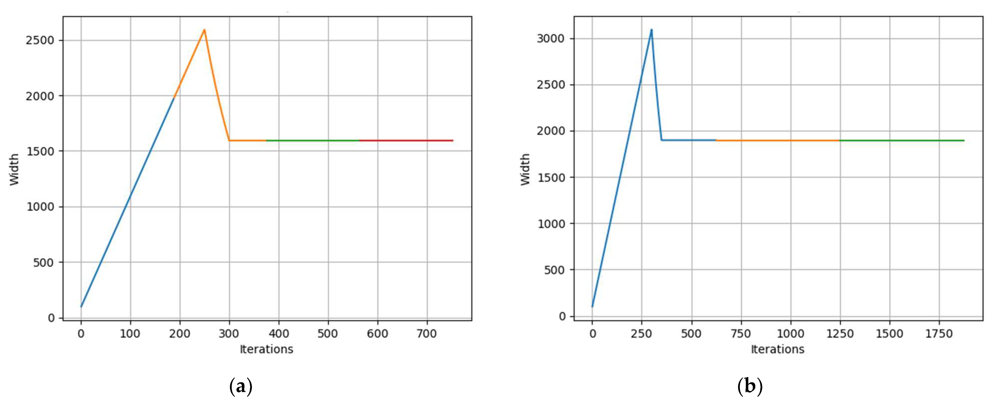 Applsci 15 06455 g006