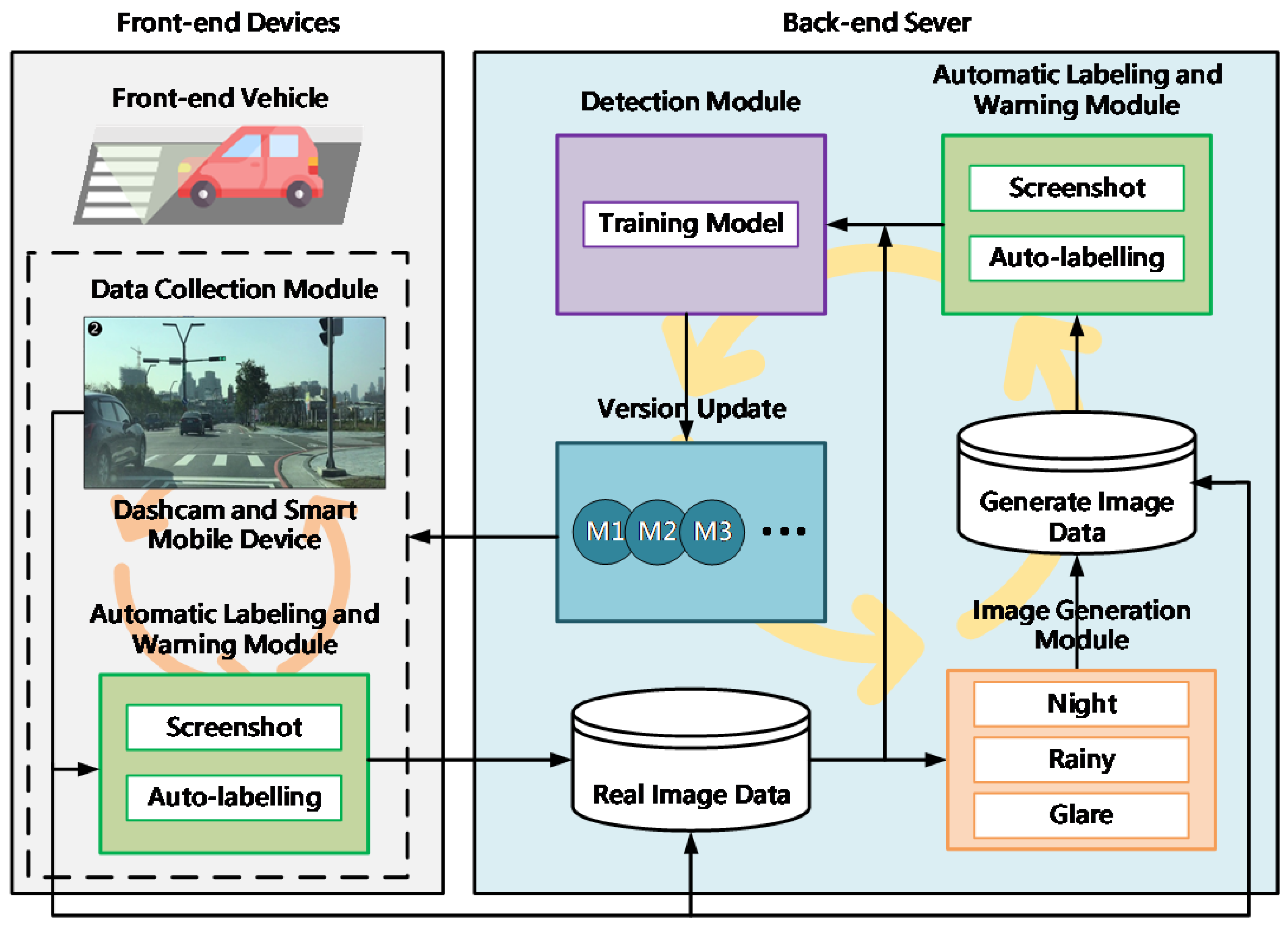 Applsci 15 06459 g001