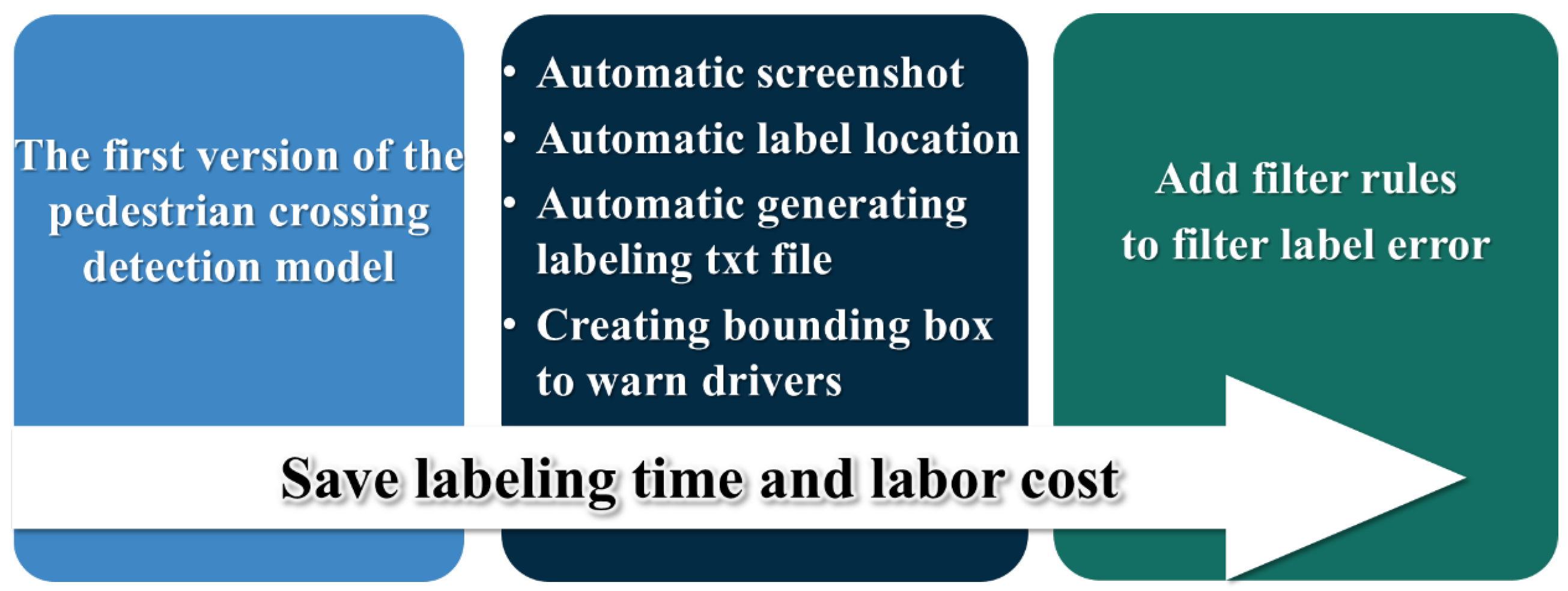 Applsci 15 06459 g002