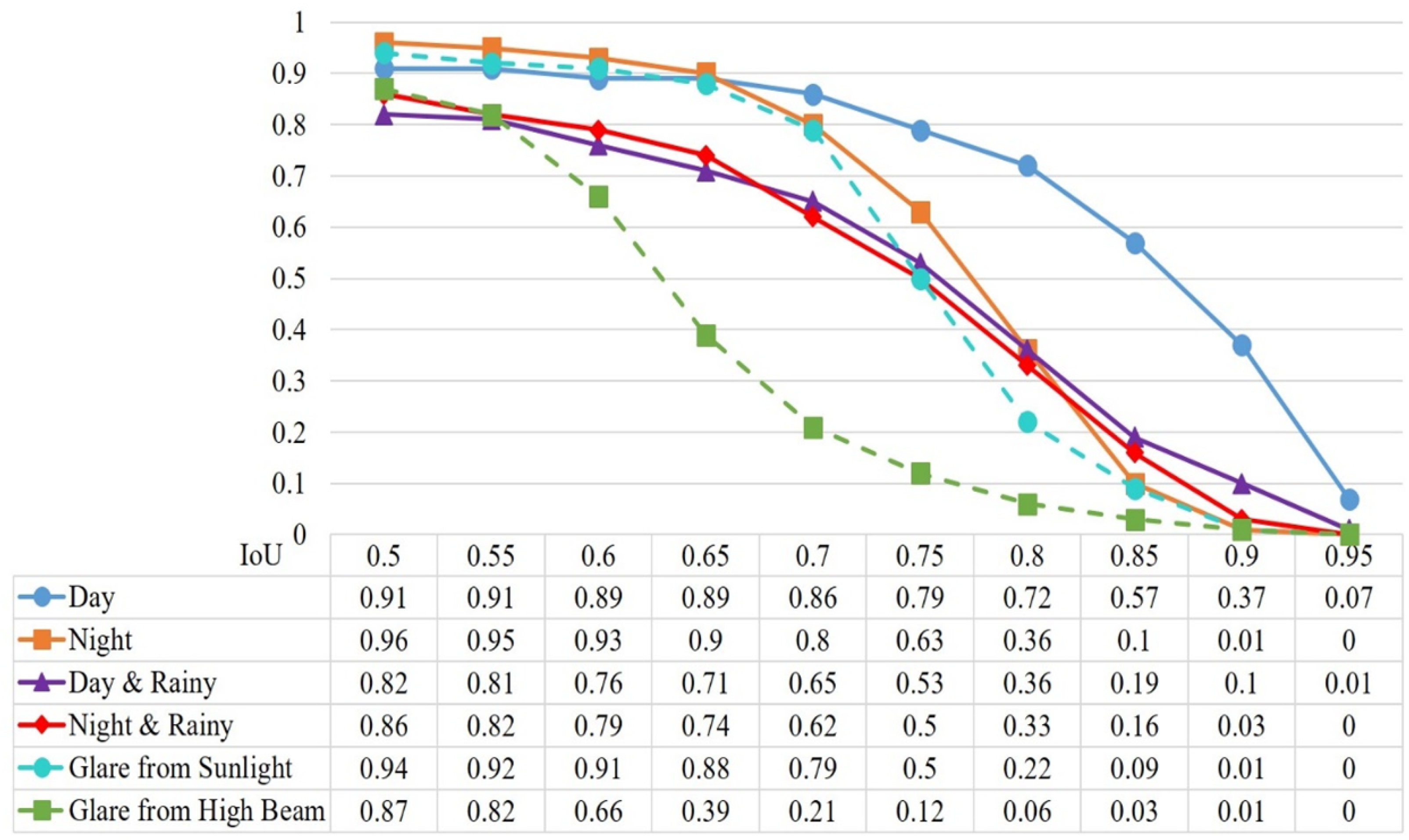 Applsci 15 06459 g009