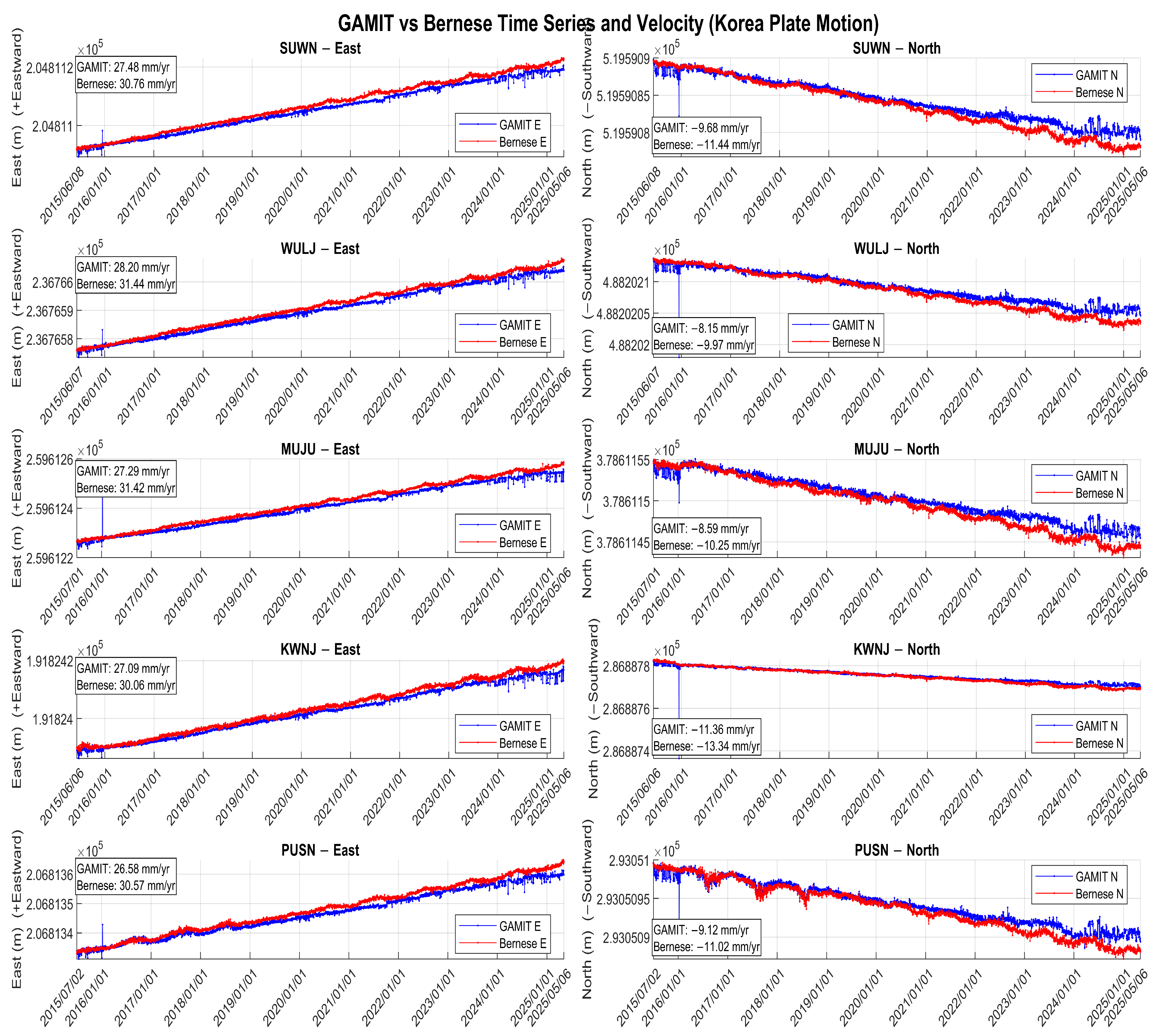 Applsci 15 06460 g003