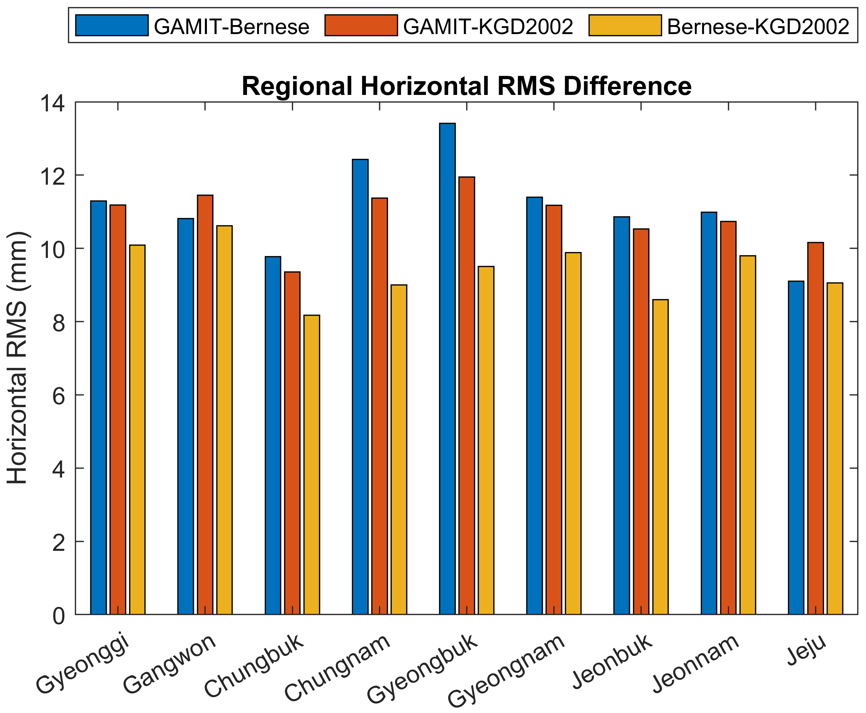 Applsci 15 06460 g005