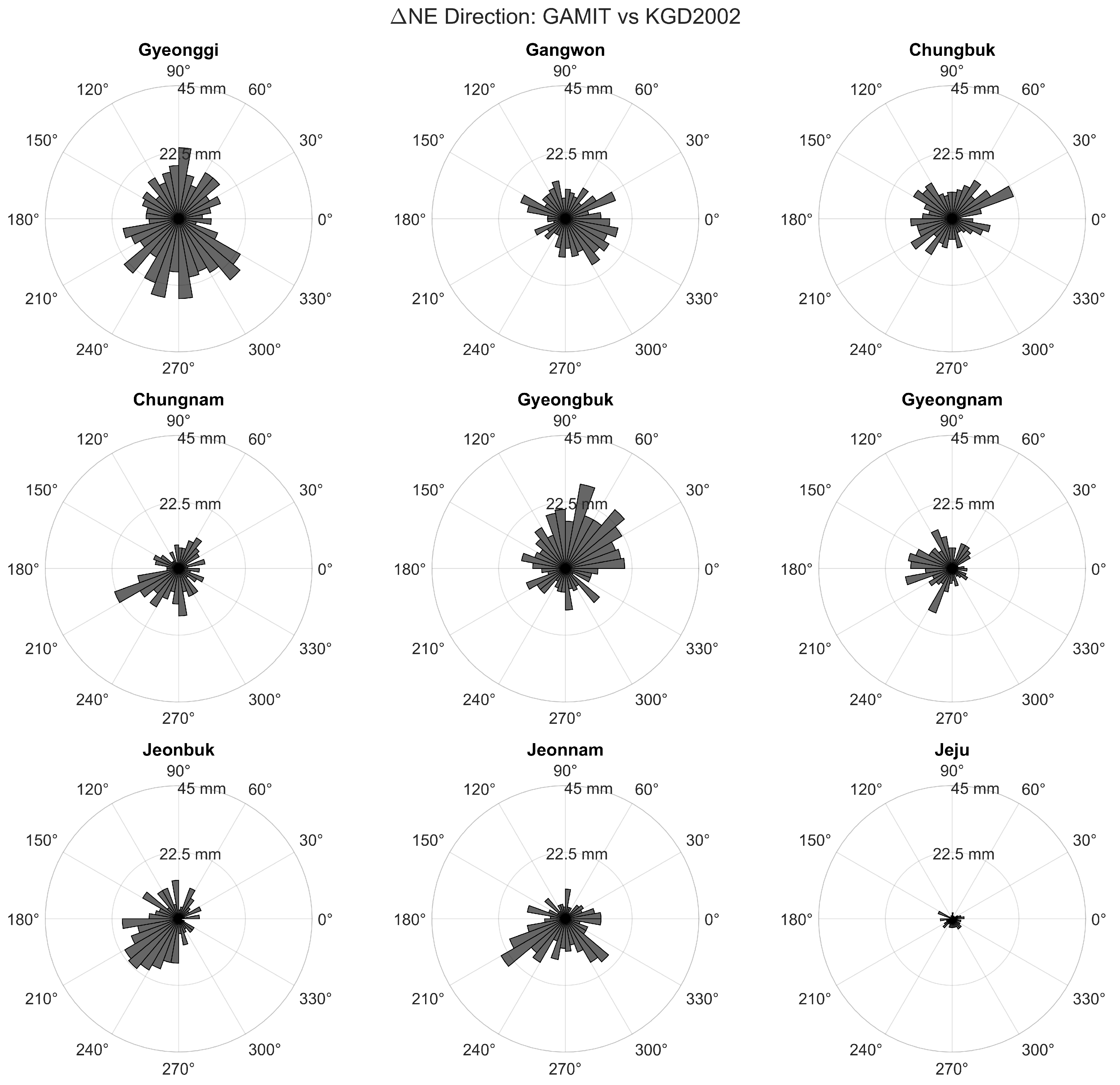 Applsci 15 06460 g007