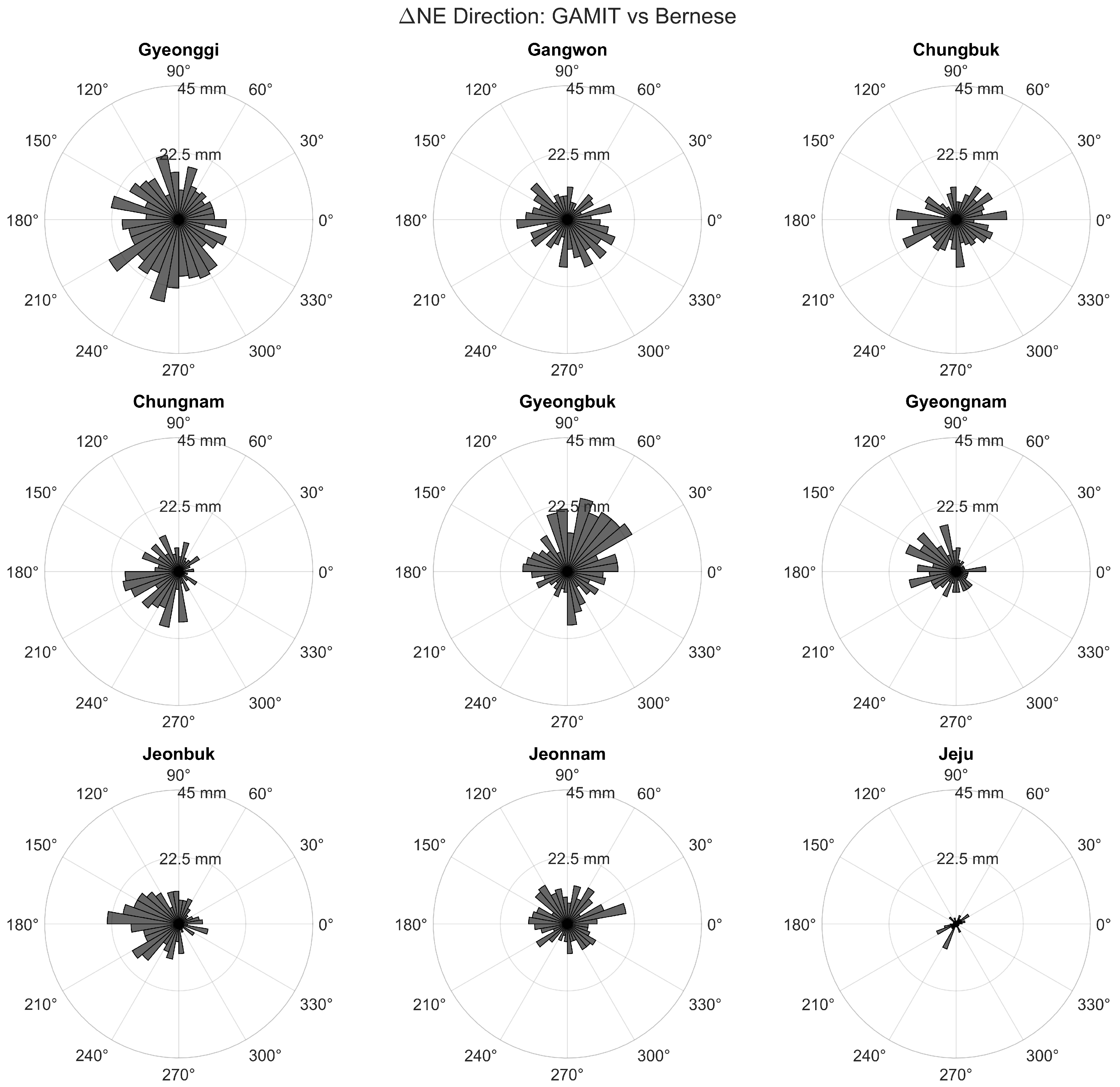 Applsci 15 06460 g009