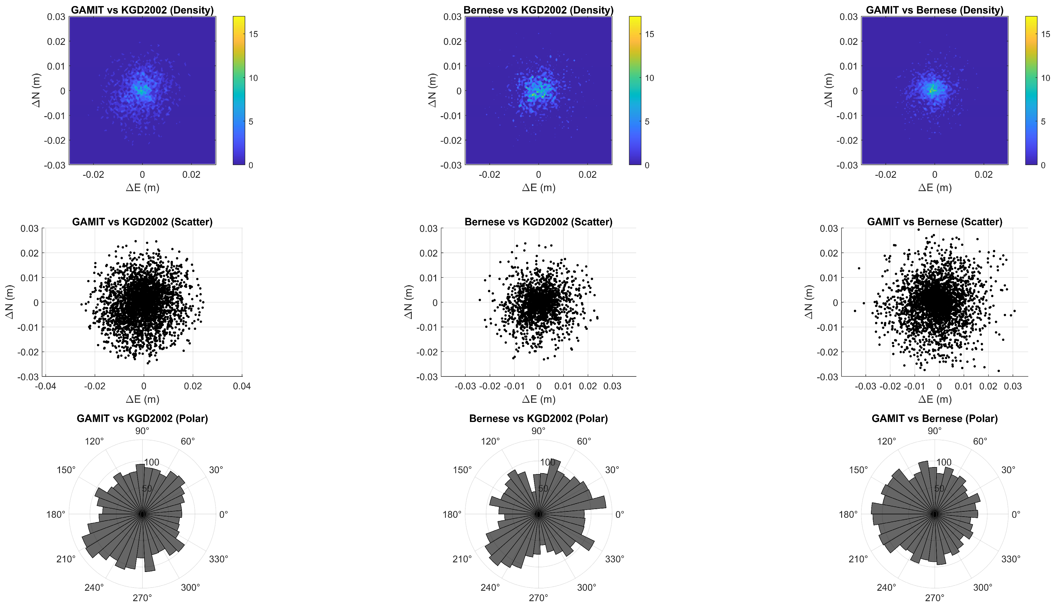 Applsci 15 06460 g010