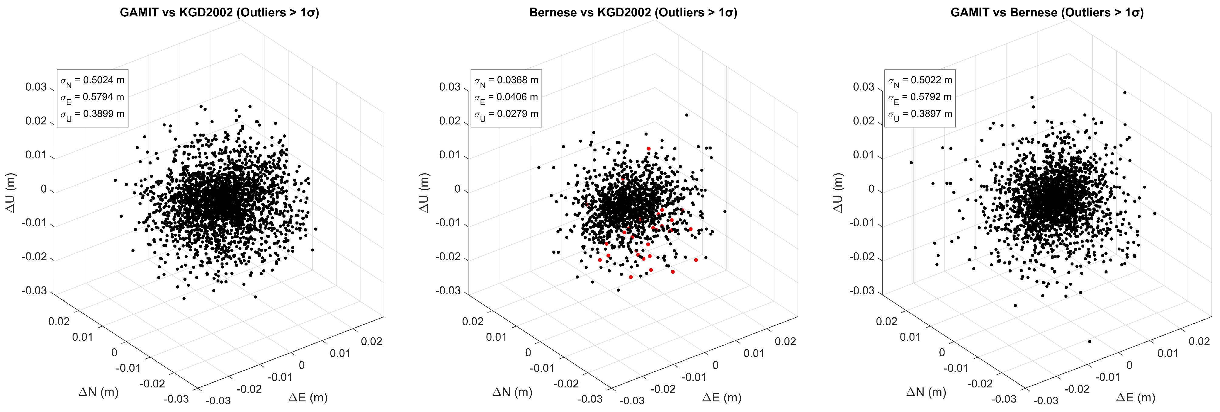Applsci 15 06460 g011