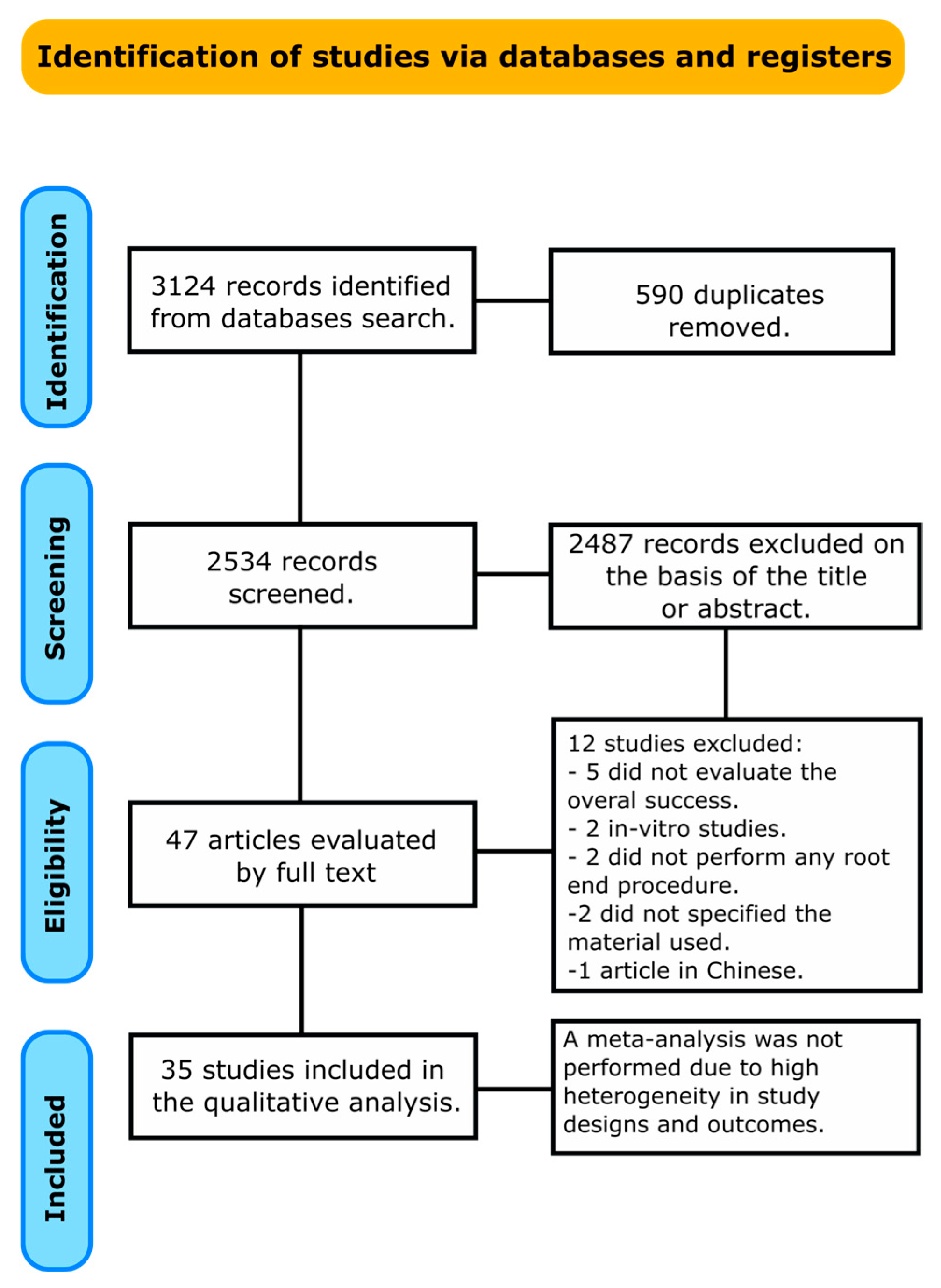Applsci 15 06461 g001