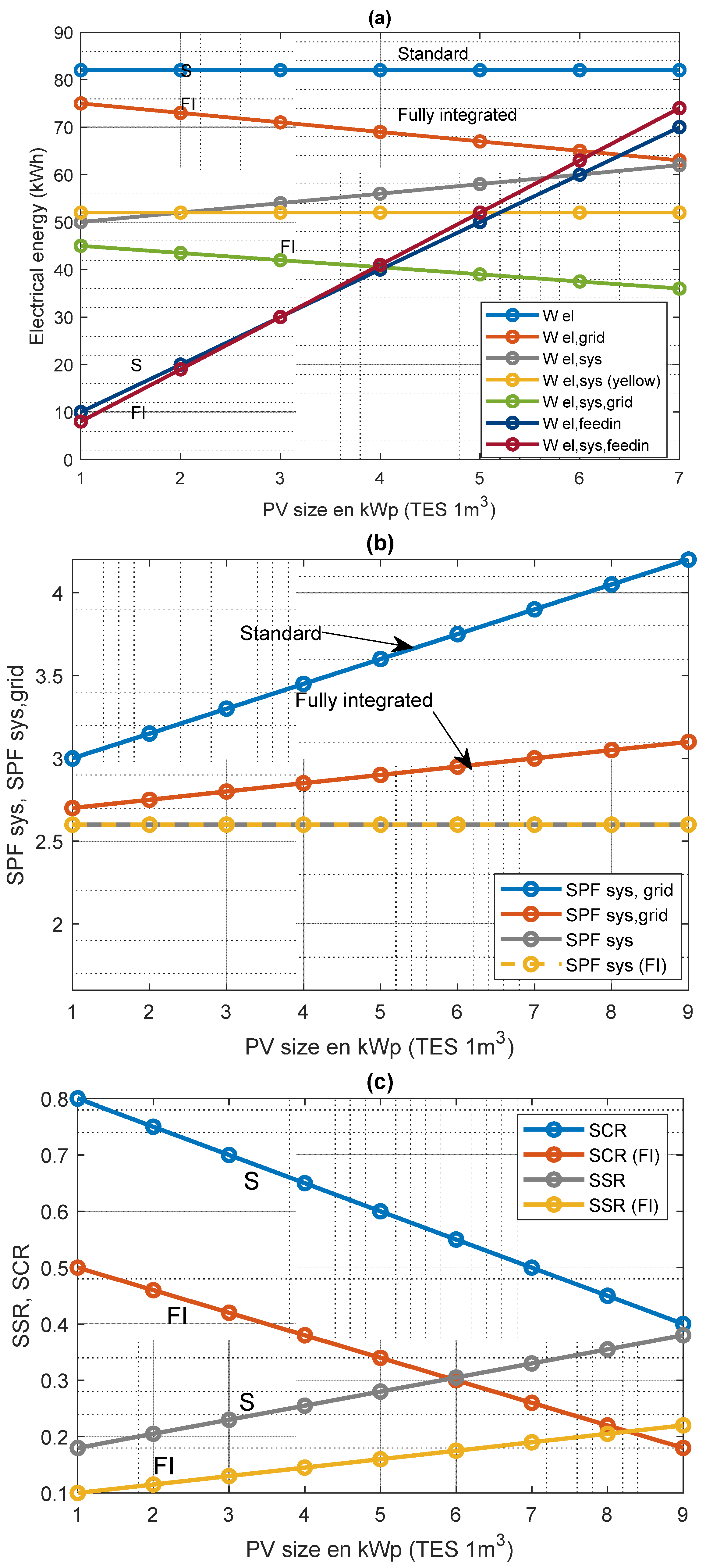 Applsci 15 06462 g005
